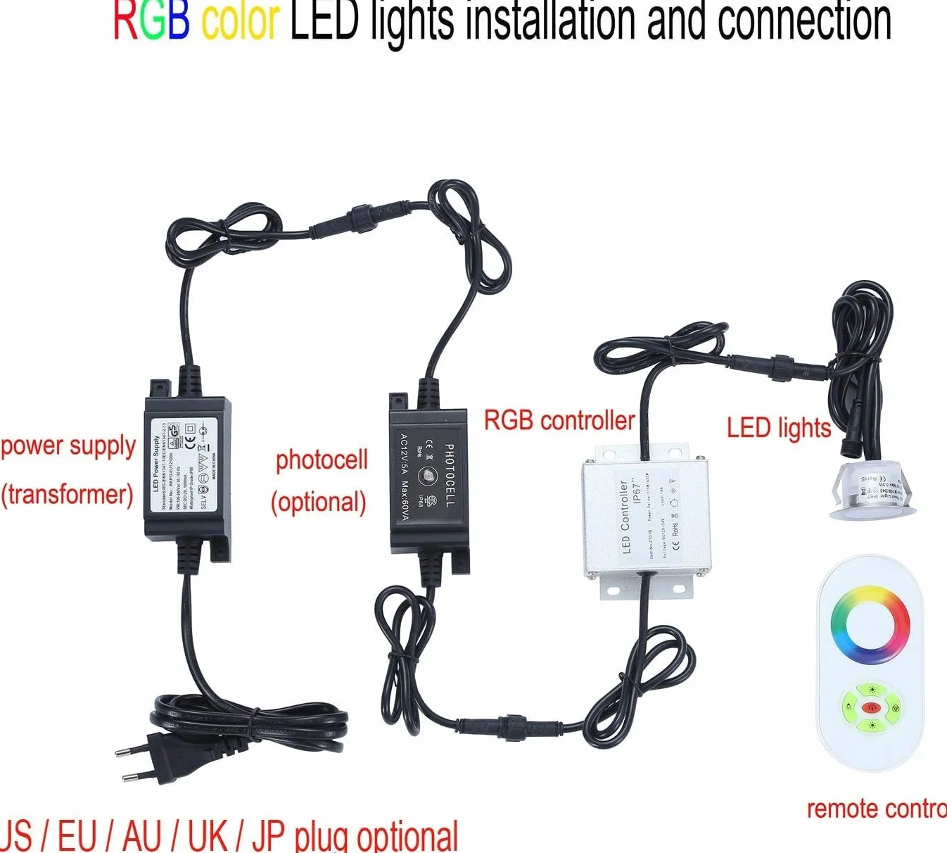 IP67 48W Transformateur LED Driver DC 12V Extérieur Alimentation