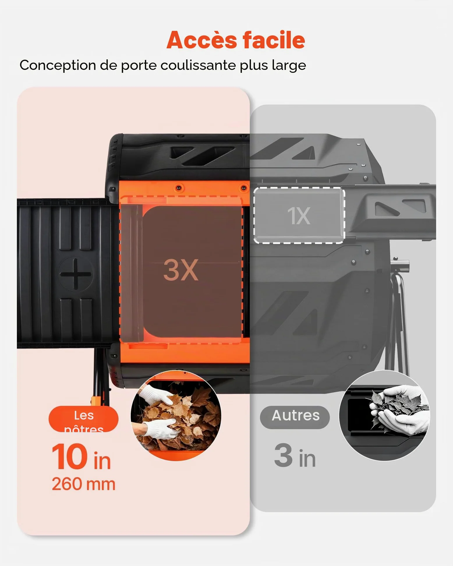 VEVOR Composteur de Jardin Rotatif, Bac à Compost Capacité 200 L à Double Chambre, pour Compostage des Déchets Cuisine Jardinier Extérieur, en PP, avec 2 Portes Coulissantes et Système d'Aération