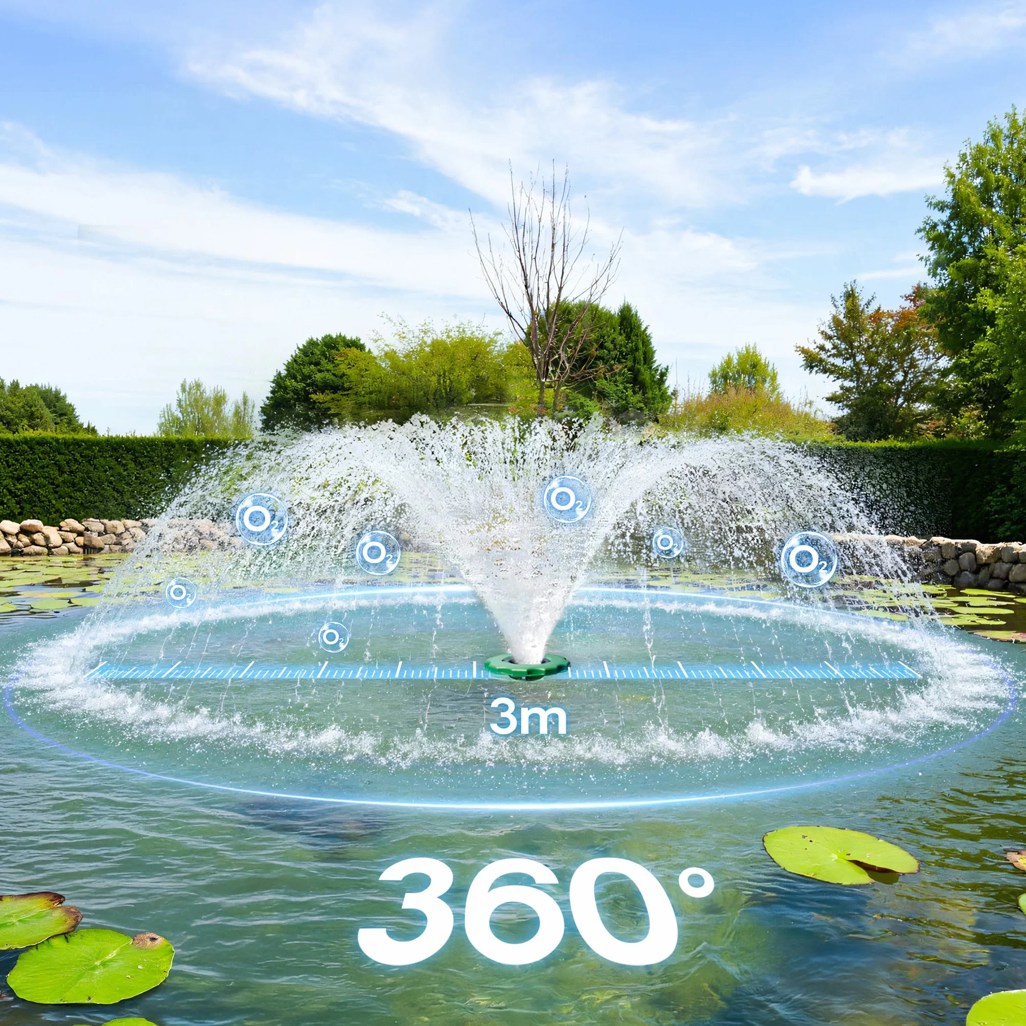SunSun COP-10000 Fontaine Flottante 275x252x420 mm 20000 l/h 90 W Hauteur 1 m Diamètre 3 m Pompe Jardin Filtre Tamis