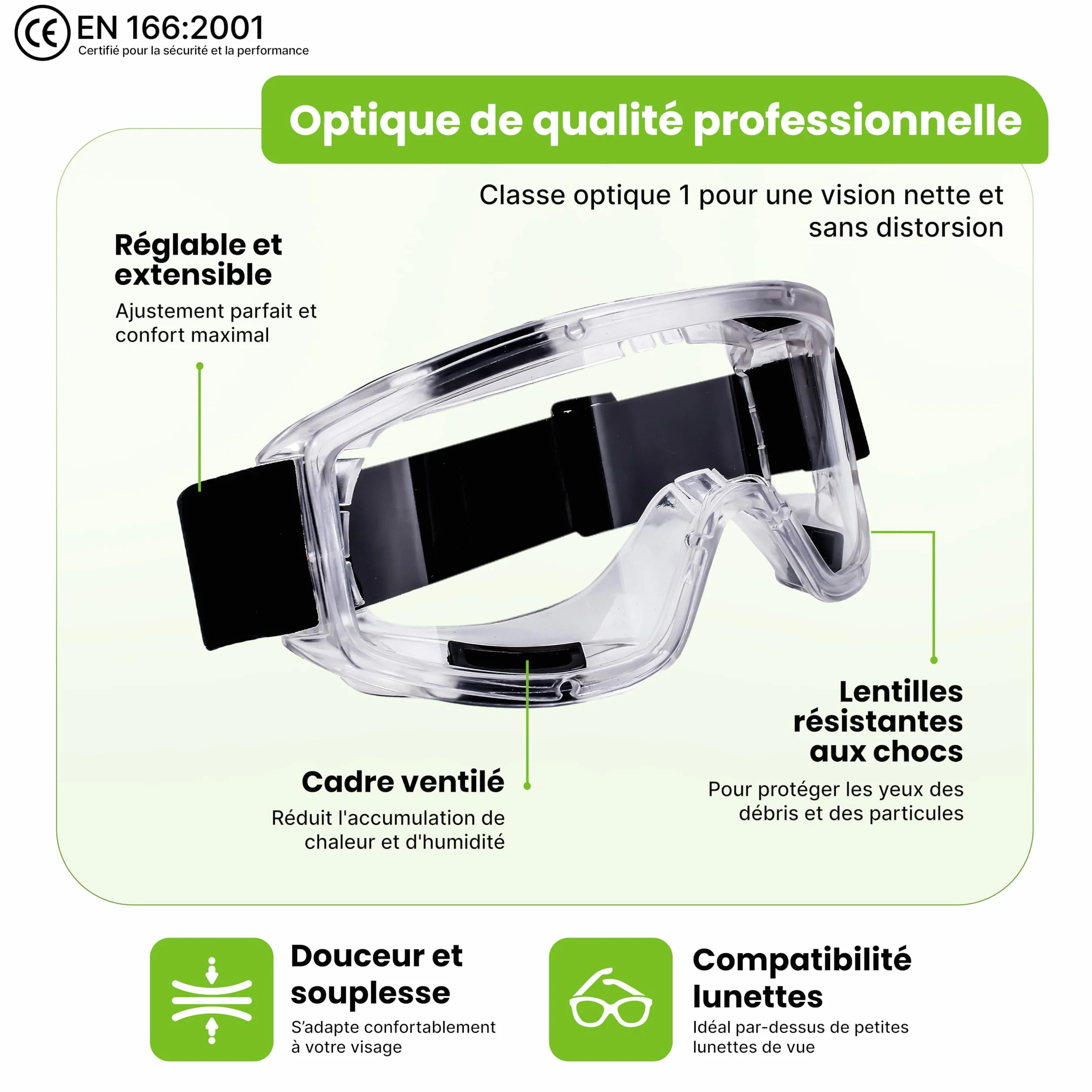 AirGearPro G-500 Masque de Protection Respiratoire Réutilisable Anti poussière Gaz avec Filtres et Lunettes de Protection