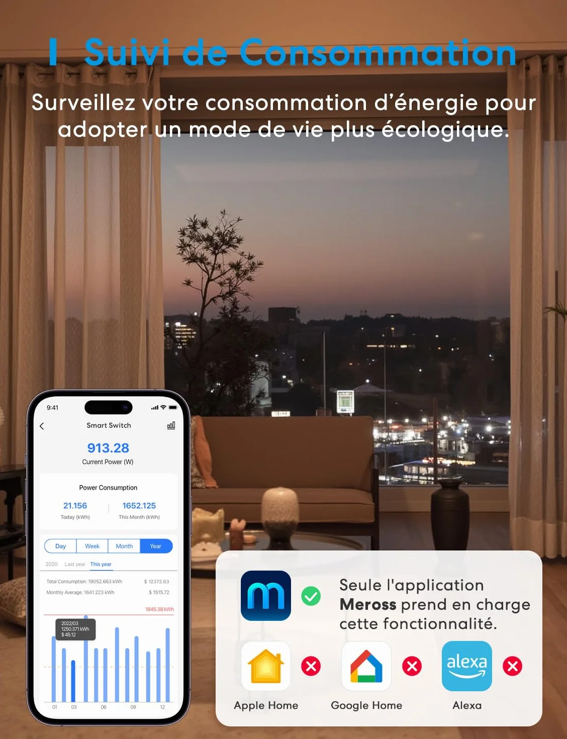 Meross Interrupteur Connecté Matter 16A WiFi Suivi Consommation Énergie Compatible Apple Home Alexa Google Home