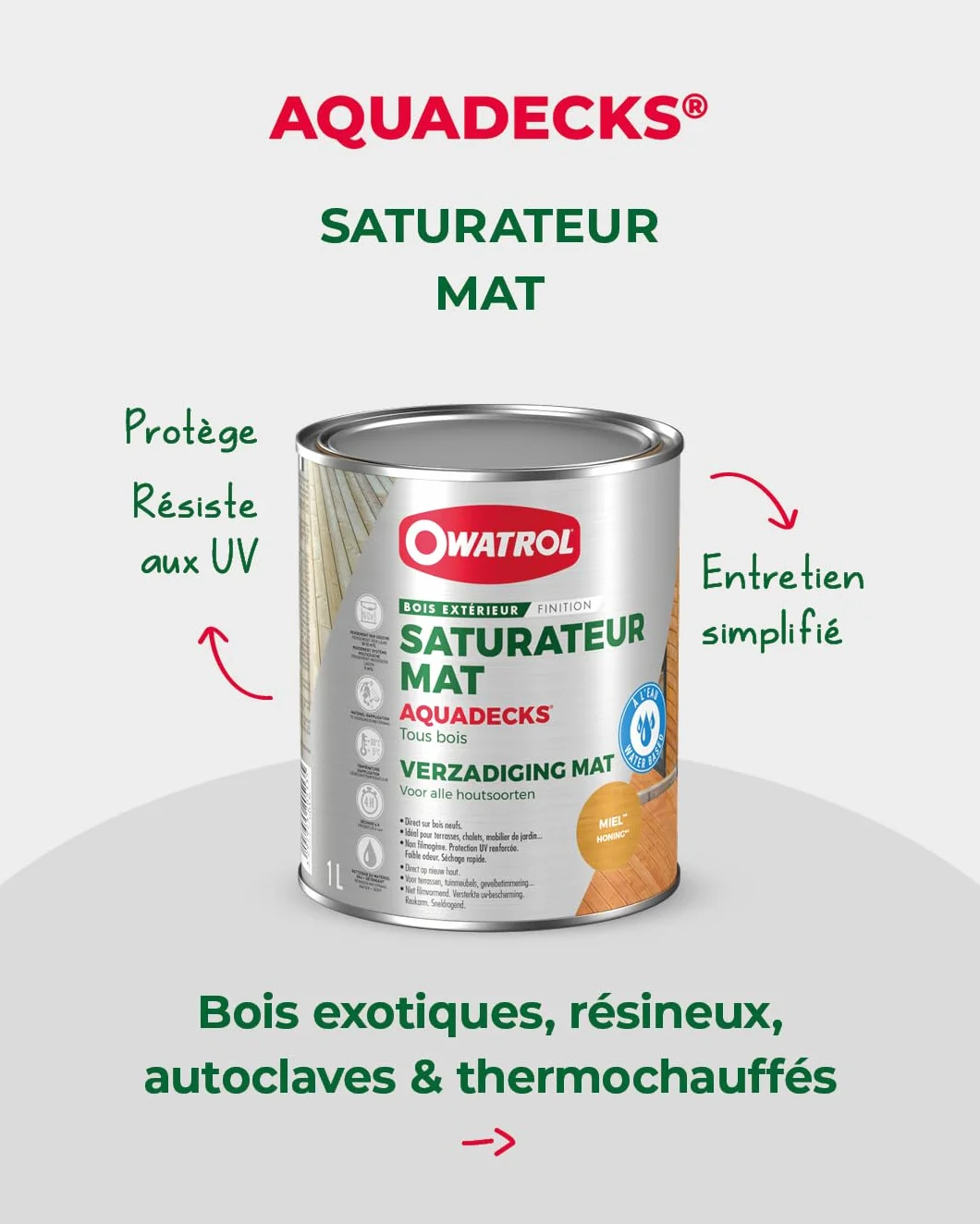 AQUADECKS OWATROL Saturateur Mat Bois Extérieur Teinte Teck 1L