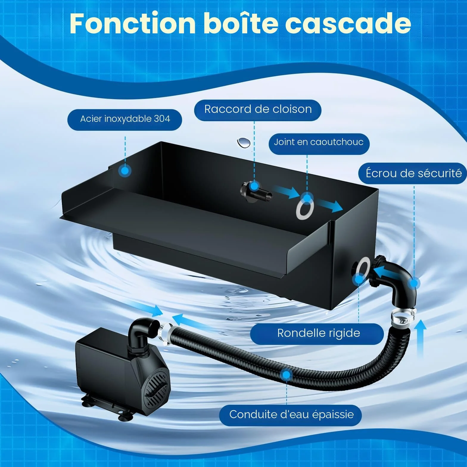 Pompe de bassin Biling Kit cascade 30 cm acier inoxydable 40 W 2500 l/h