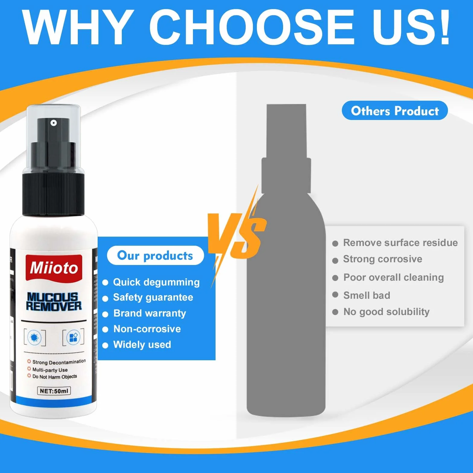 Dissolvant Colle Spray Décapant Adhésif 50ML avec Grattoir Polyvalent