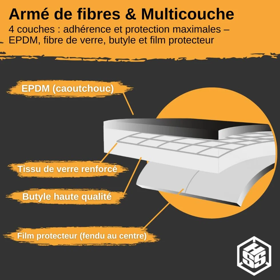 Ruban Butyle EPDM Étanchéité 10cm x 5m – Bande Adhésive Étanche Extérieur pour Réparations sur PVC, Bois, Métal, Béton