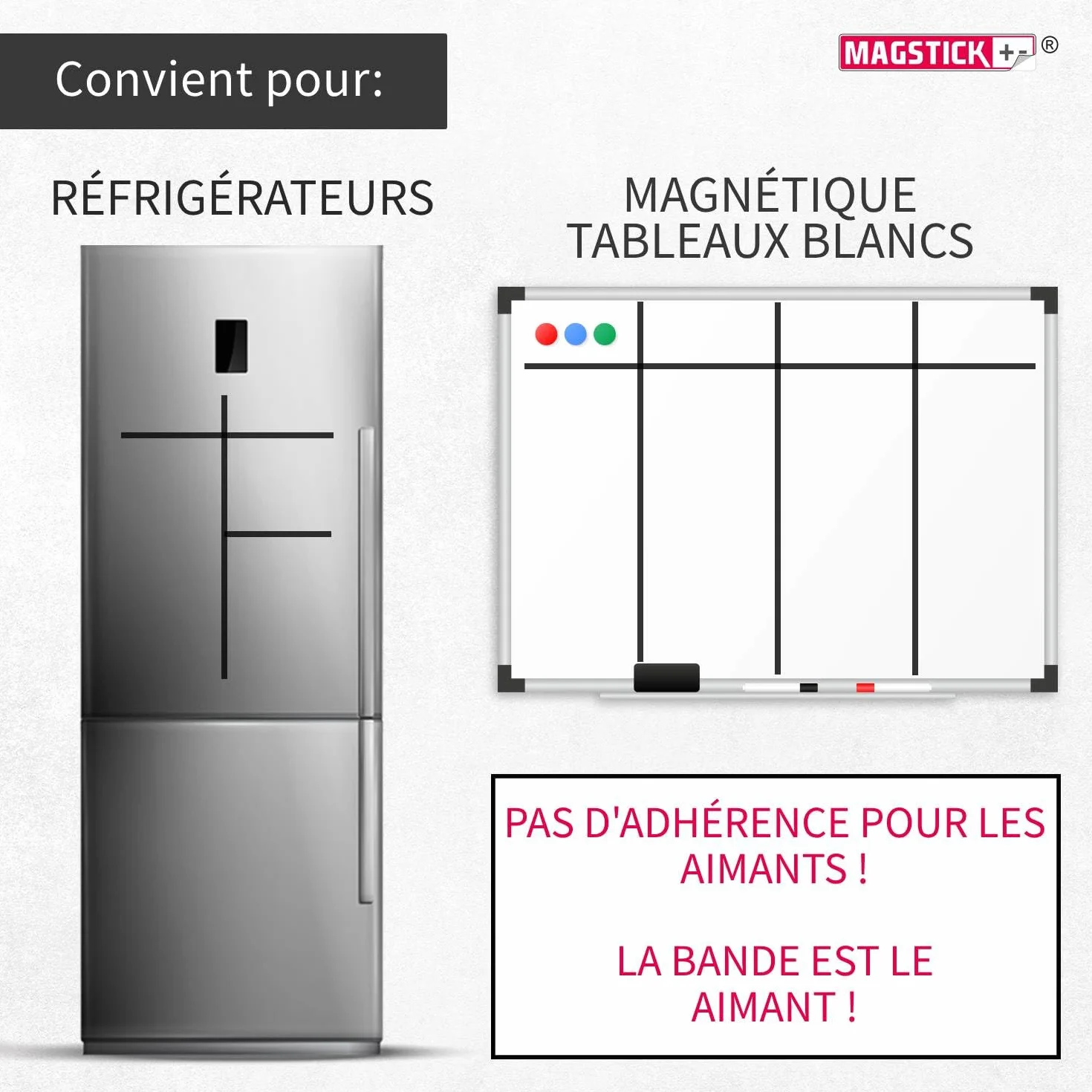 Bande Magnétique Noire 1 cm x 5 m Ruban pour Tableau Blanc et Calendrier mag280