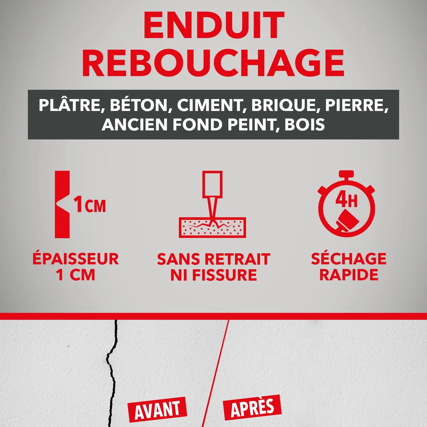 SINTO Enduit Rebouchage Trous et Fissures Prêt à l'Emploi 1kg