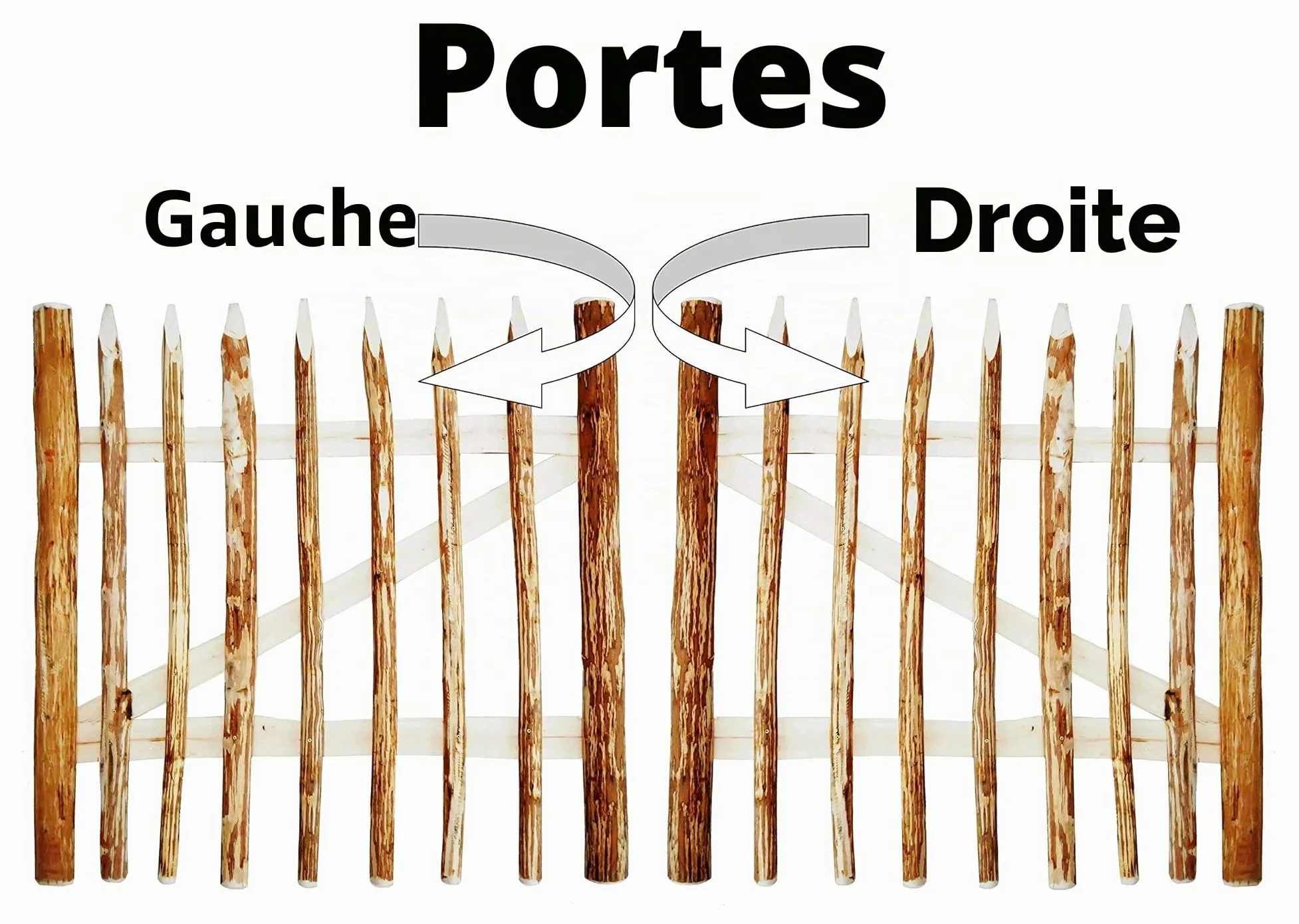 BOGATECO Grande Portillon Ferme Jardin en Bois | Largeur: 100cm | Hauteur: 120 cm | Largeur Entre Piquets de Clôture 6-7 cm | Comprend Charnières et Accessoires | Porte S'ouvre à Droite