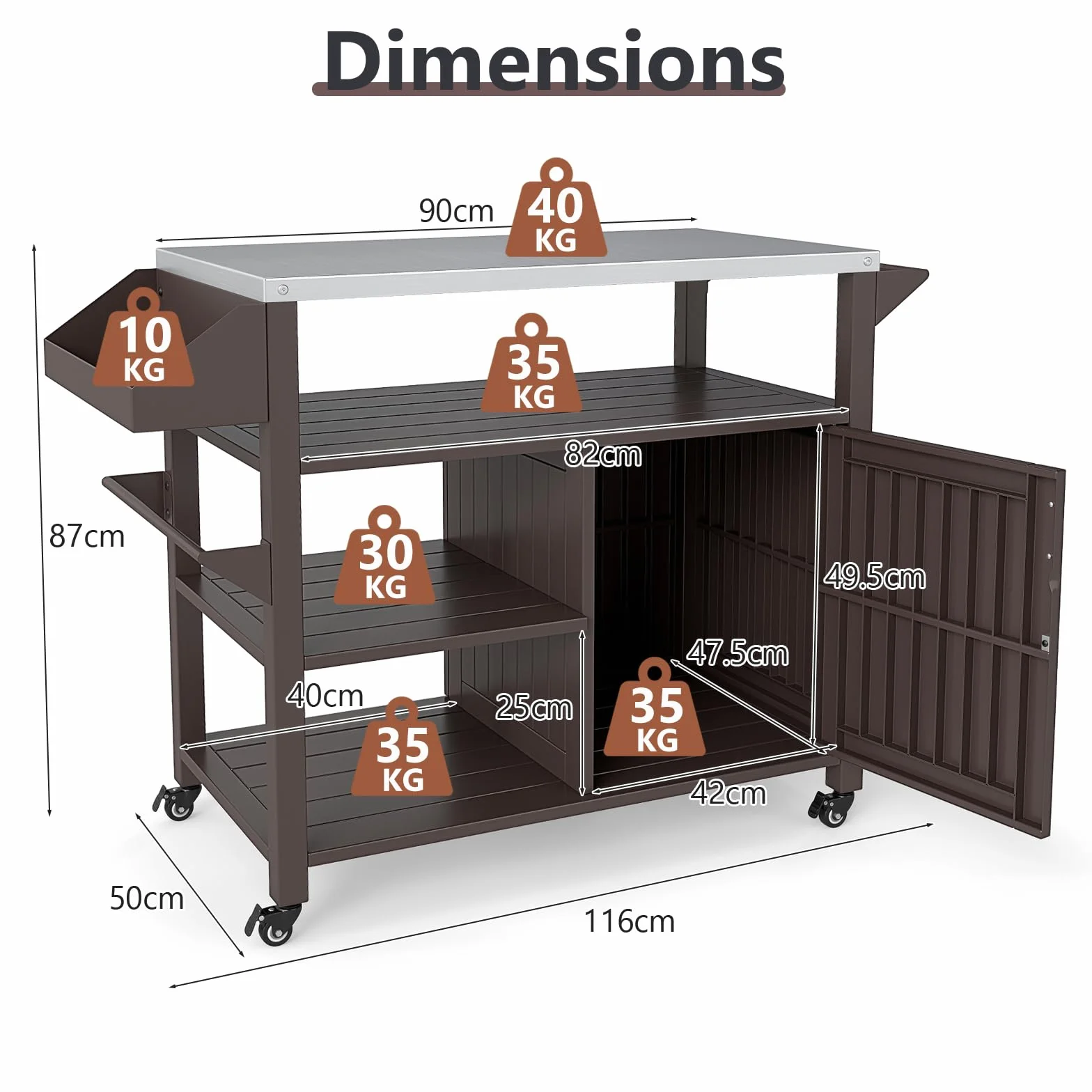 KOMFOTTEU Chariot Barbecue Acier Inoxydable avec Armoire Porte 3 Étagères Ouvertes 117 x 50 x 87 cm