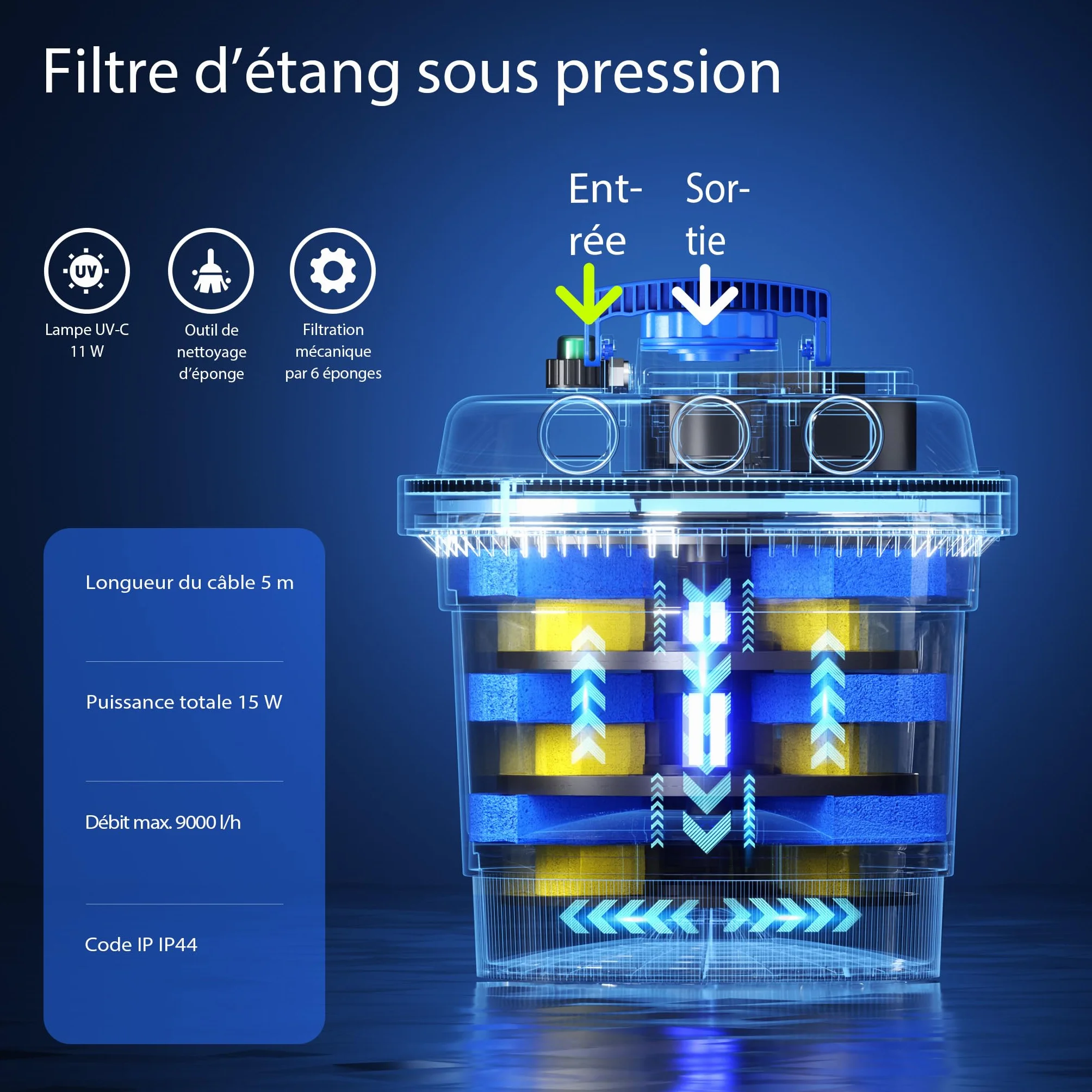 SunSun CPF-180 Filtre de bassin à pression 6000 L UV-C 11W CTF-2800 SuperECO pompe 3000l/h 10W Tuyau 25 mm 1"