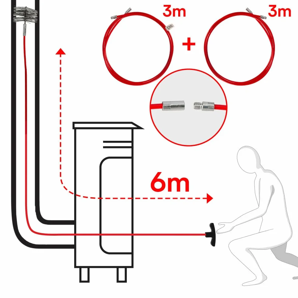 Kit nettoyage poêle à granulés 2 rallonges 3m brosses nylon conduit 80 100mm grattoir