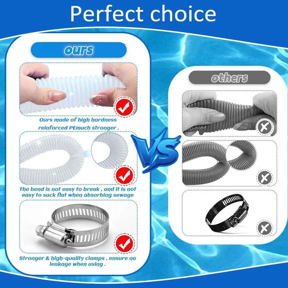 2 Pièces Tuyau Piscine 32mm,149,9cm Tuyau Piscine avec 4 Pinces Métalliques,pour Pompe à Filtre Eau Arrosage Bassin Piscine Hors Sol,pour Intex 530 GPH et 1000 GPH(Blanc)