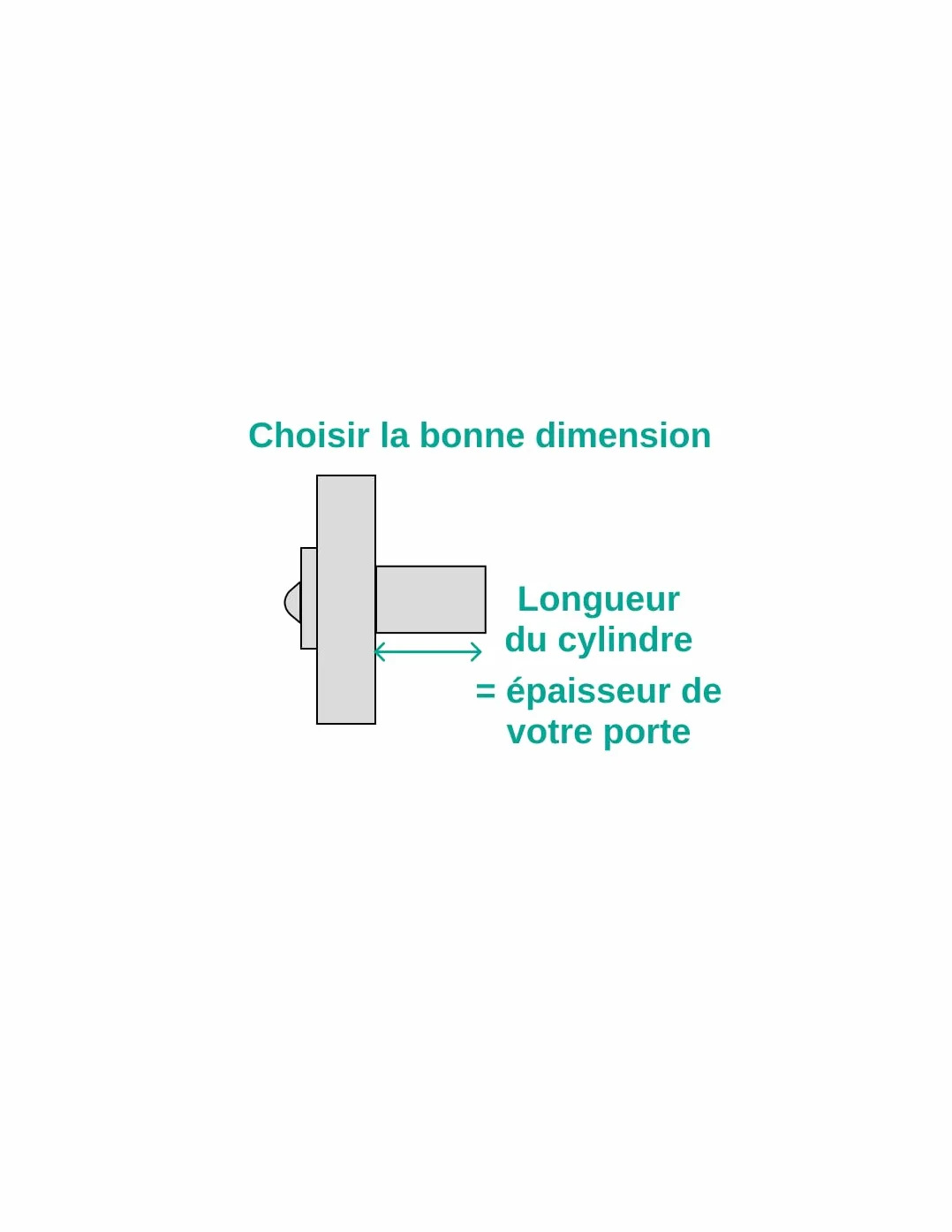 THIRARD Verrou à Bouton Corvette pour Porte d'Entrée Cylindre Laiton 60 mm Ø 23 mm Acier 3 Clés Crantées Époxy Bronze