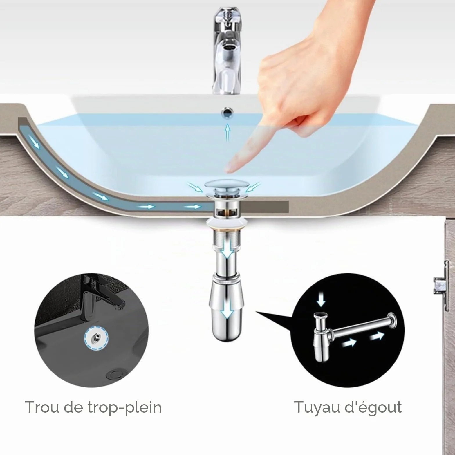 Ibergrif Bonde de Lavabo avec Trop-Plein Bouchon Clic-Clac Universel 1" 1/4 Finition Chromée