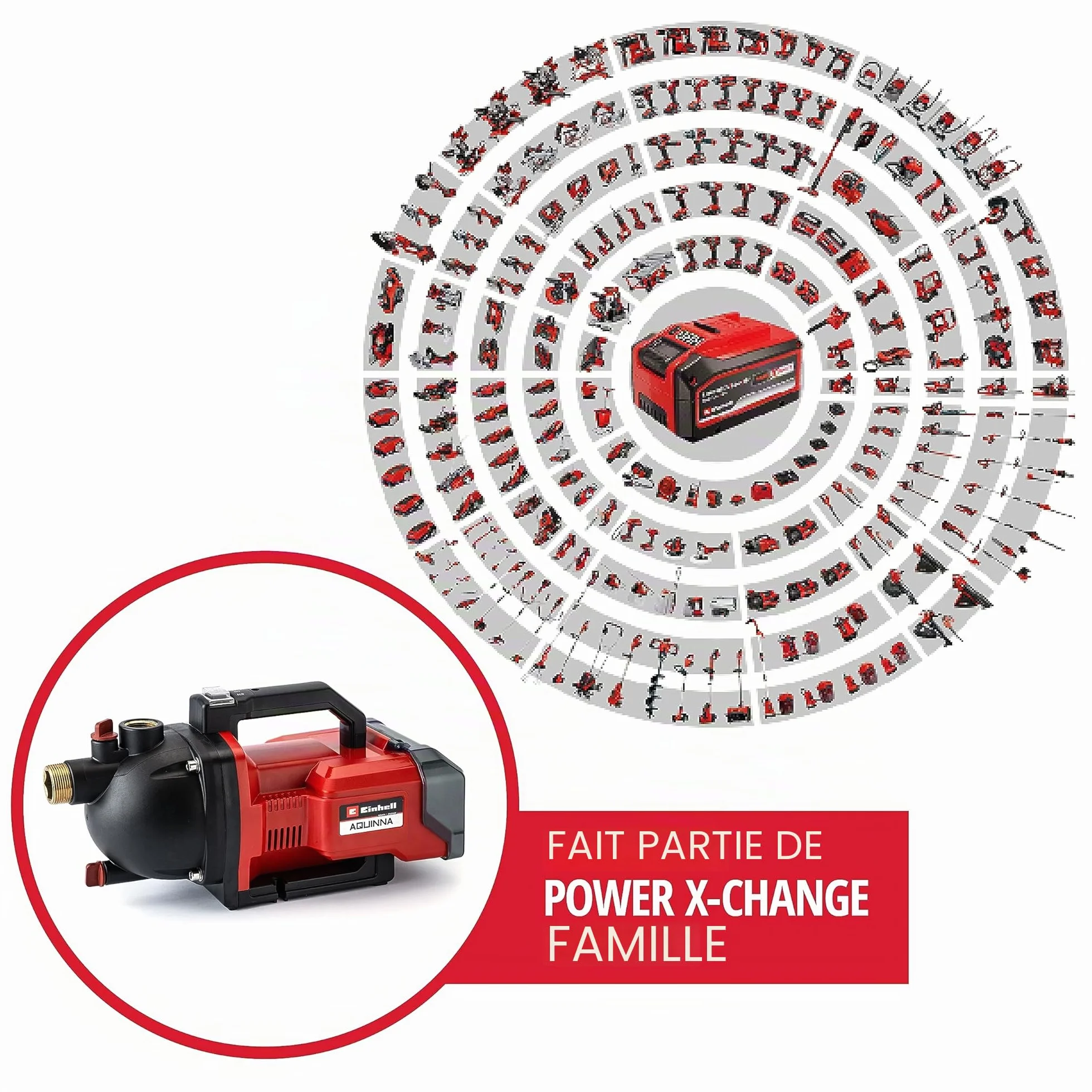 Einhell AQUINNA 36/30 pompe d'arrosage sans fil 36V Power X-Change