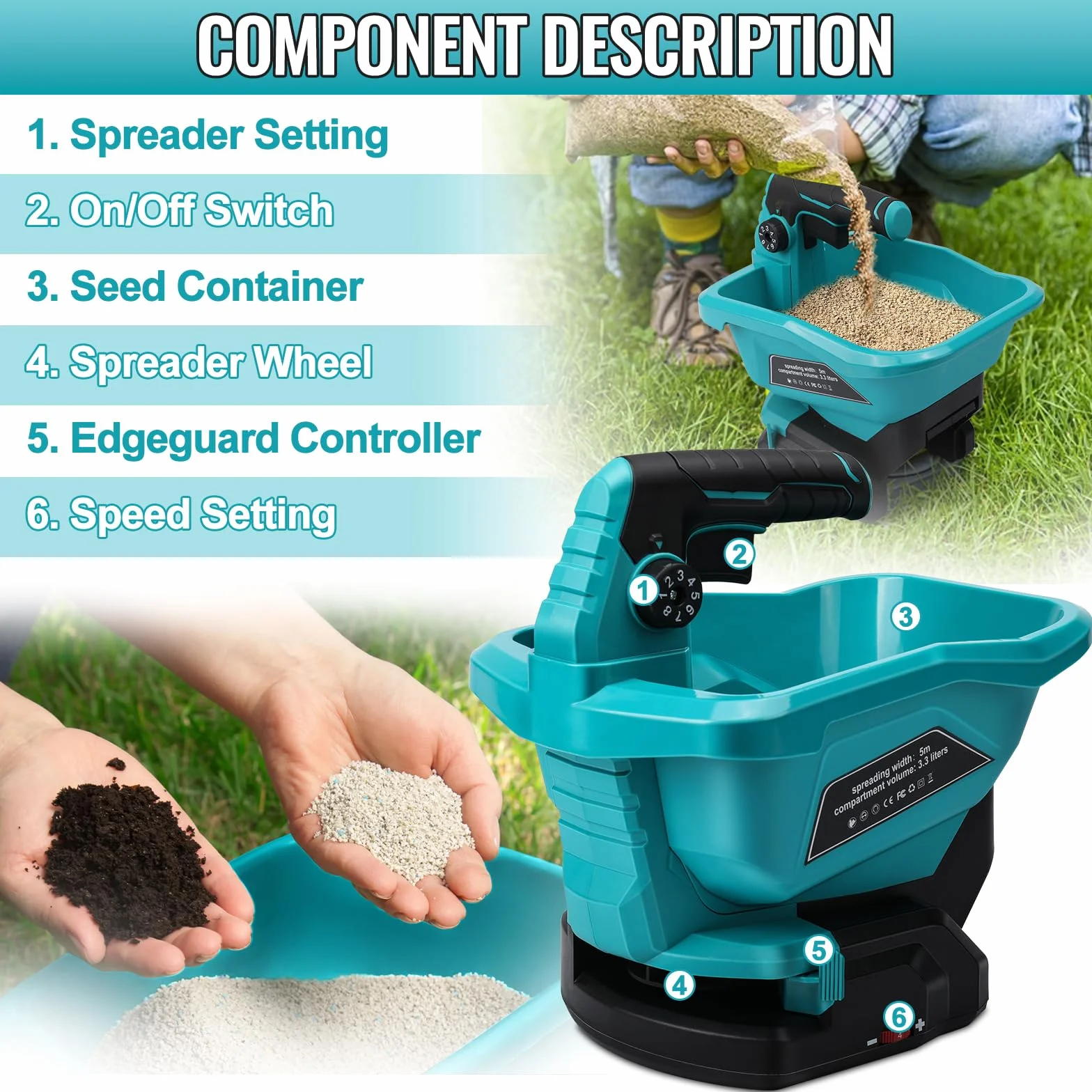 Makita 18 V Épandeur d'engrais Portable 3,7 L Réglage de Vitesse 6 étapes Couvert 800 m²