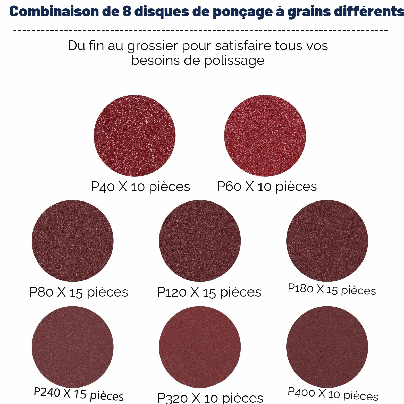 Disques Abrasifs 125mm 40-400 Grain Ponçage Polissage Dérouillage 100pcs