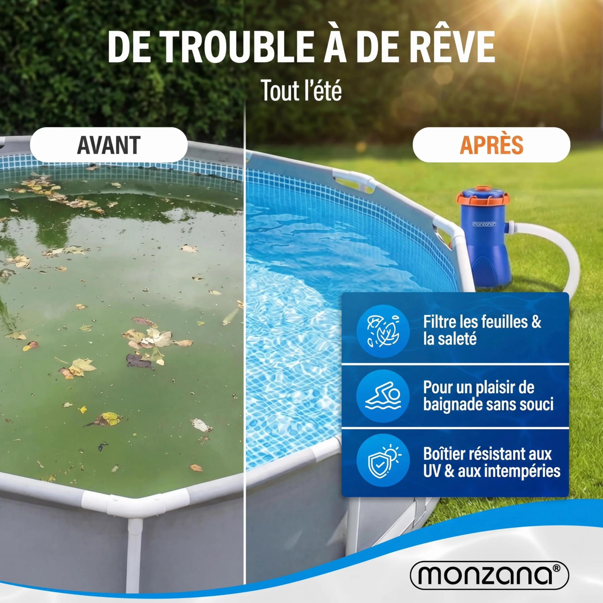 Monzana Pompe de Filtration pour Piscine MZP90 3.800 l/h Puissance 90W Cartouche de Filtration filtrante tuyaux Pompe Piscine Eau