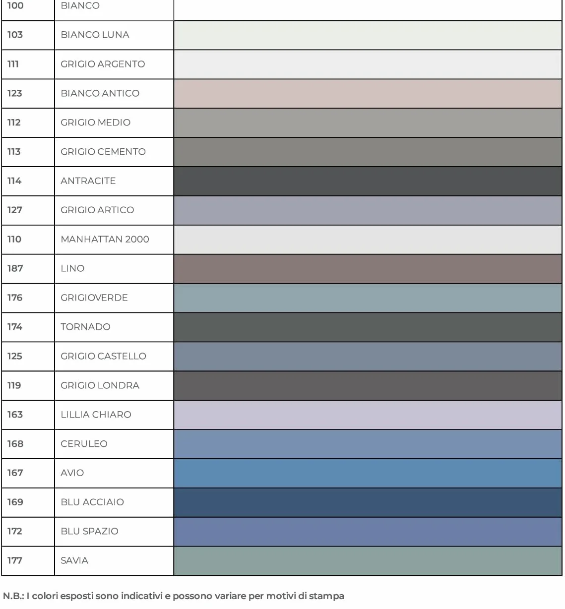 Mapei Ultracare Fuga Fresca 120 noir peinture polymère renouveler couleur fuites cimenties 160 g