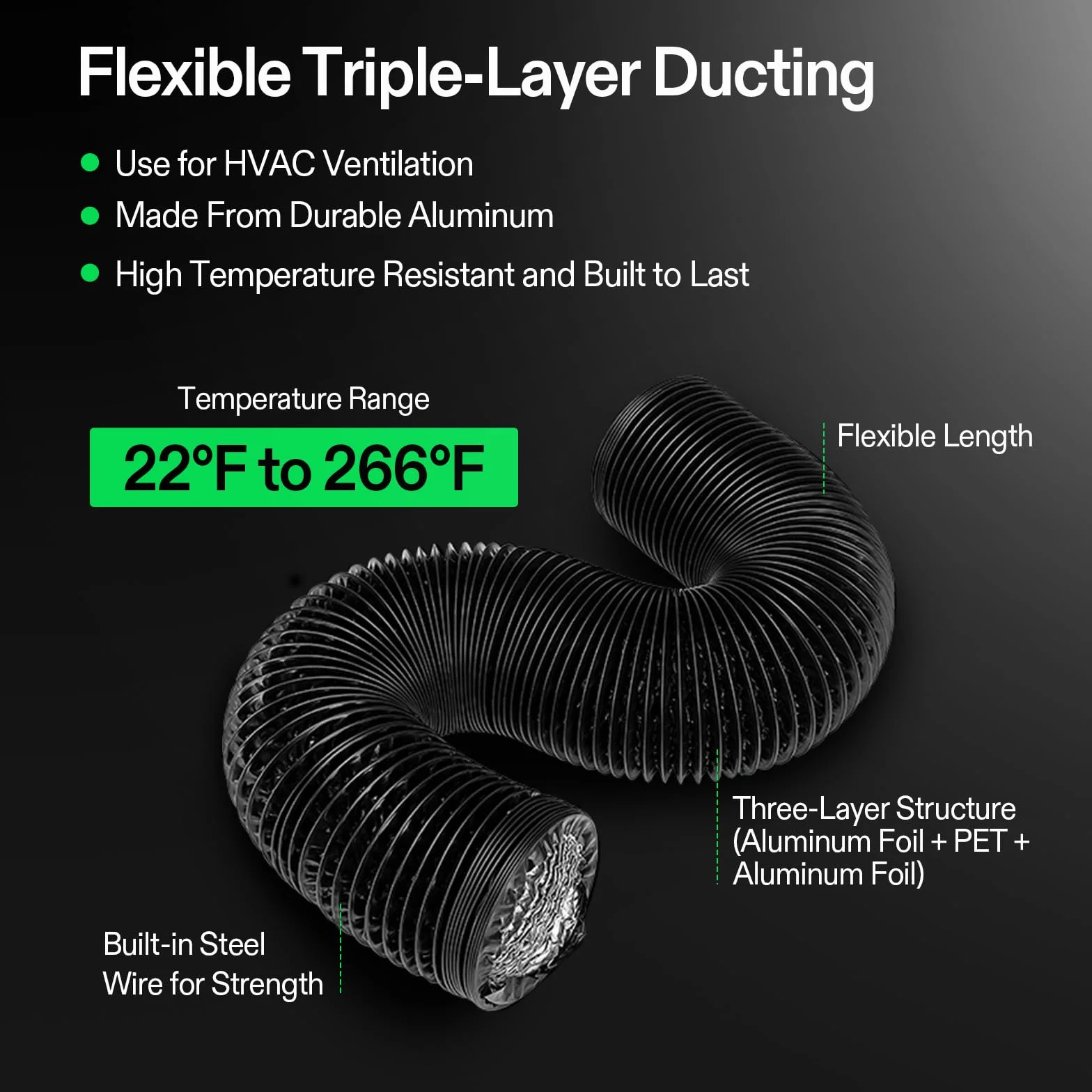 VIVOSUN AeroZesh G4 Kit de filtration d'air intelligent 10,2 cm ventilateur conduit en ligne contrôleur vitesse E12 filtre charbon conduit 2,4 m