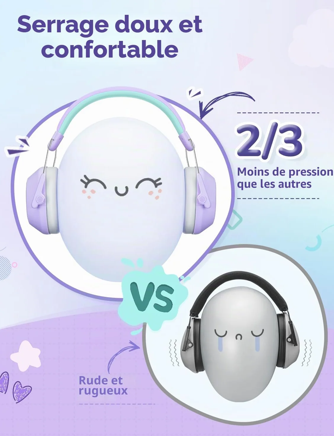 iClever Écouteurs antibruit pour enfants 26 dB NRR sécurité protection auditive Vert pourpre