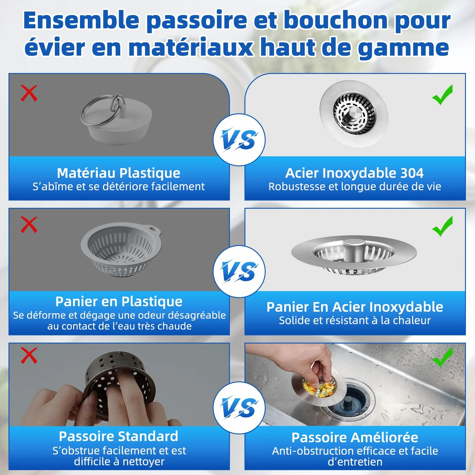 Hibbent Bouchons Évier Cuisine 3 en 1 Améliorés, Crépine Acier Inoxydable avec Base ABS, Double Joint Caoutchouc, Anti-Bouchage, Anti-Odeurs, Profondeur 28 mm, Nickel Brossé