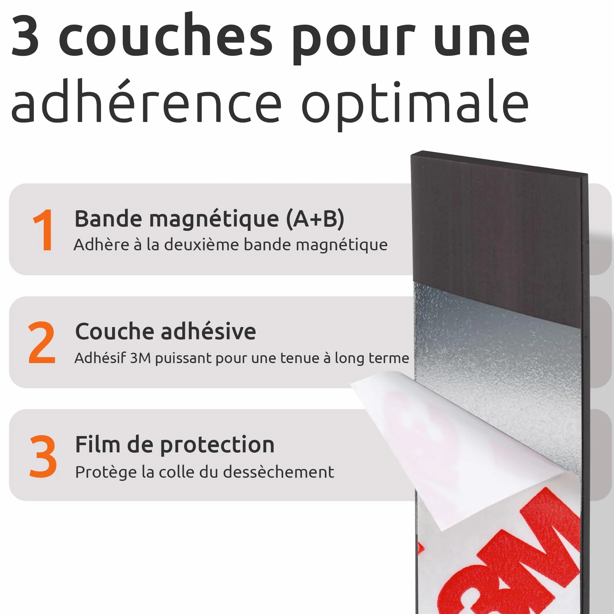 ECENCE Ruban Magnétique Autoadhésif Bande Adhesive pour Moustiquaires 3m