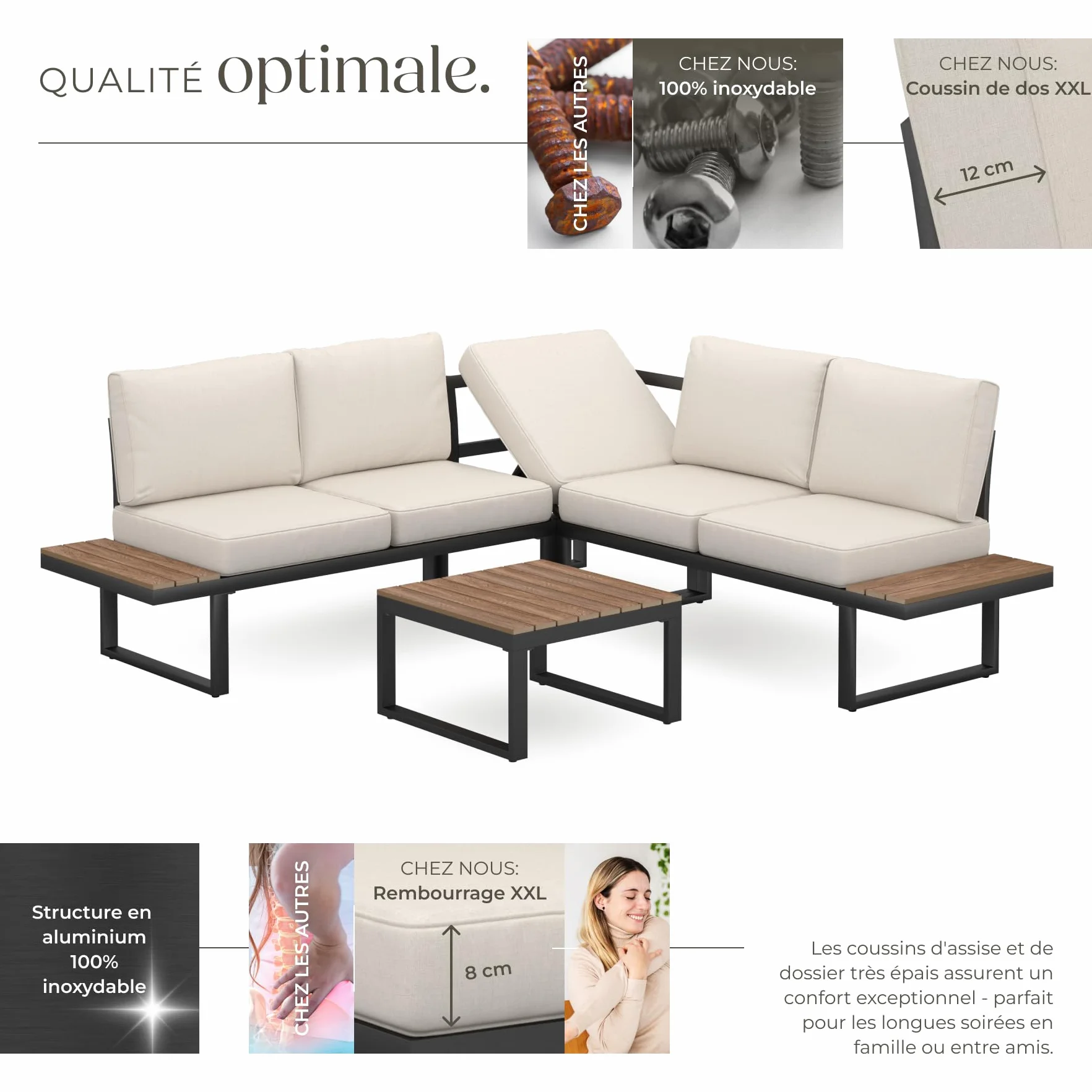 Tectake Ensemble Salon de Jardin Aluminium 5 Places Canapé Table Coussins Inclus