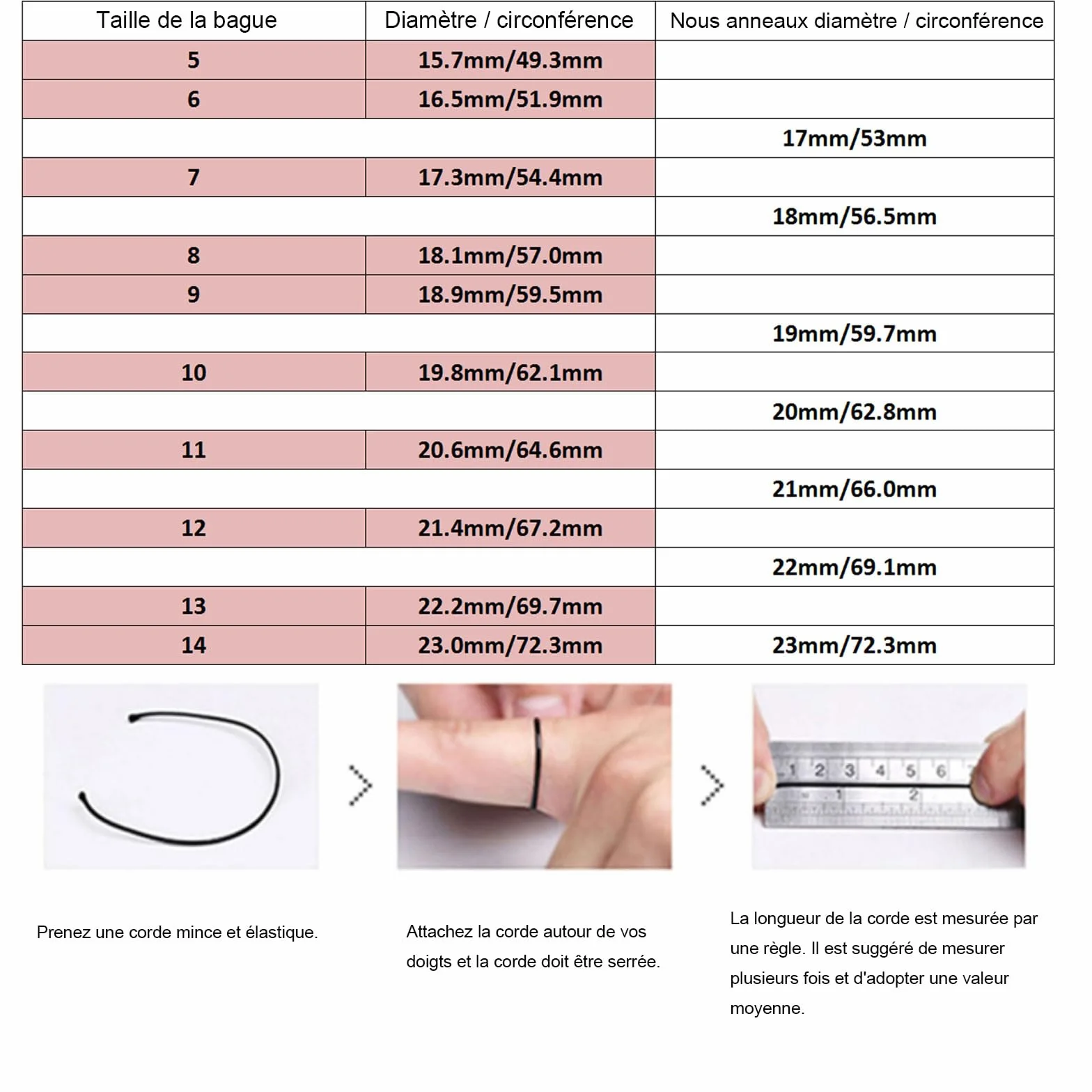 Anneau universel imperméable en céramique NFC Forum Type 2 496 octets pour téléphone portable