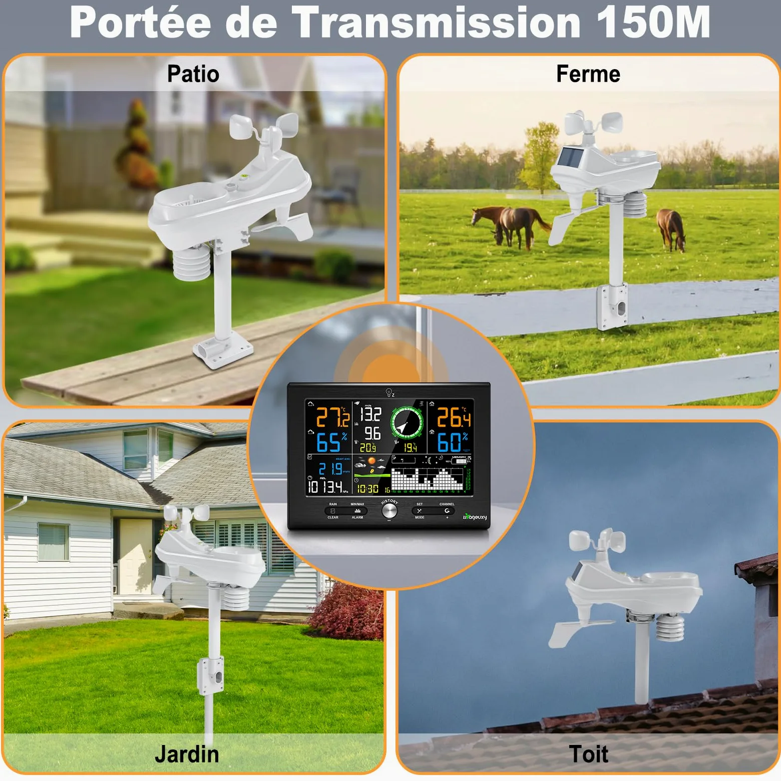 Urageuxy 7-en-1 Station Meteo Intérieur Extérieur San Fil 7,6" Avec DCF, Station Météo Avec Pluie, Vent, Température, Humidité, Prévisions, Pression pour Jardin et Balcon, Logiciel Windows