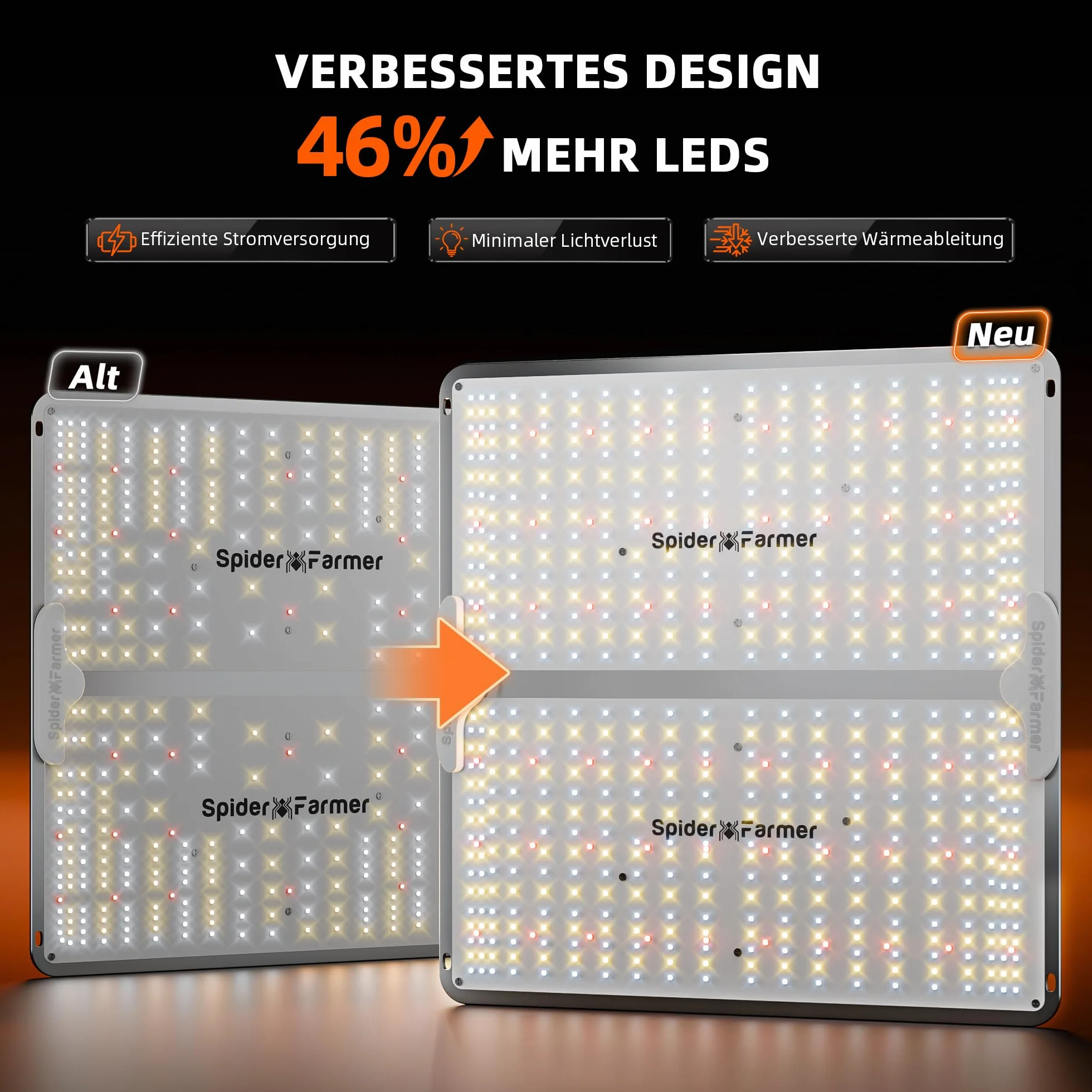 Spider Farmer SF2000Pro 200W LED Grow Light Samsung LM301H EVO Dimmbar Daisy Chain Full Spectrum Pflanzenlampe