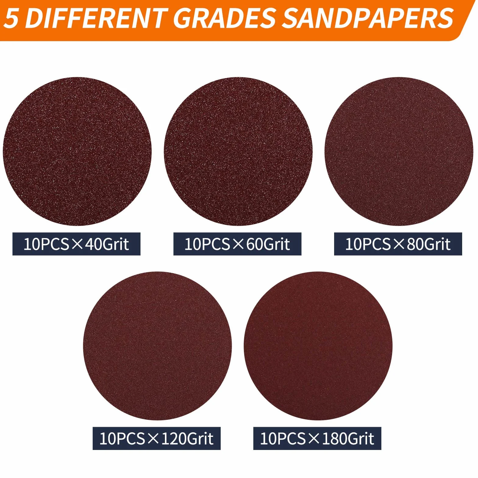 Pomsare Disques Plateau de Ponçage 125mm M14 50 Pièces Abrasifs Meuleuse d'angle Grain 10x 40/60/80/120/180 Poncer Polir Dérouiller