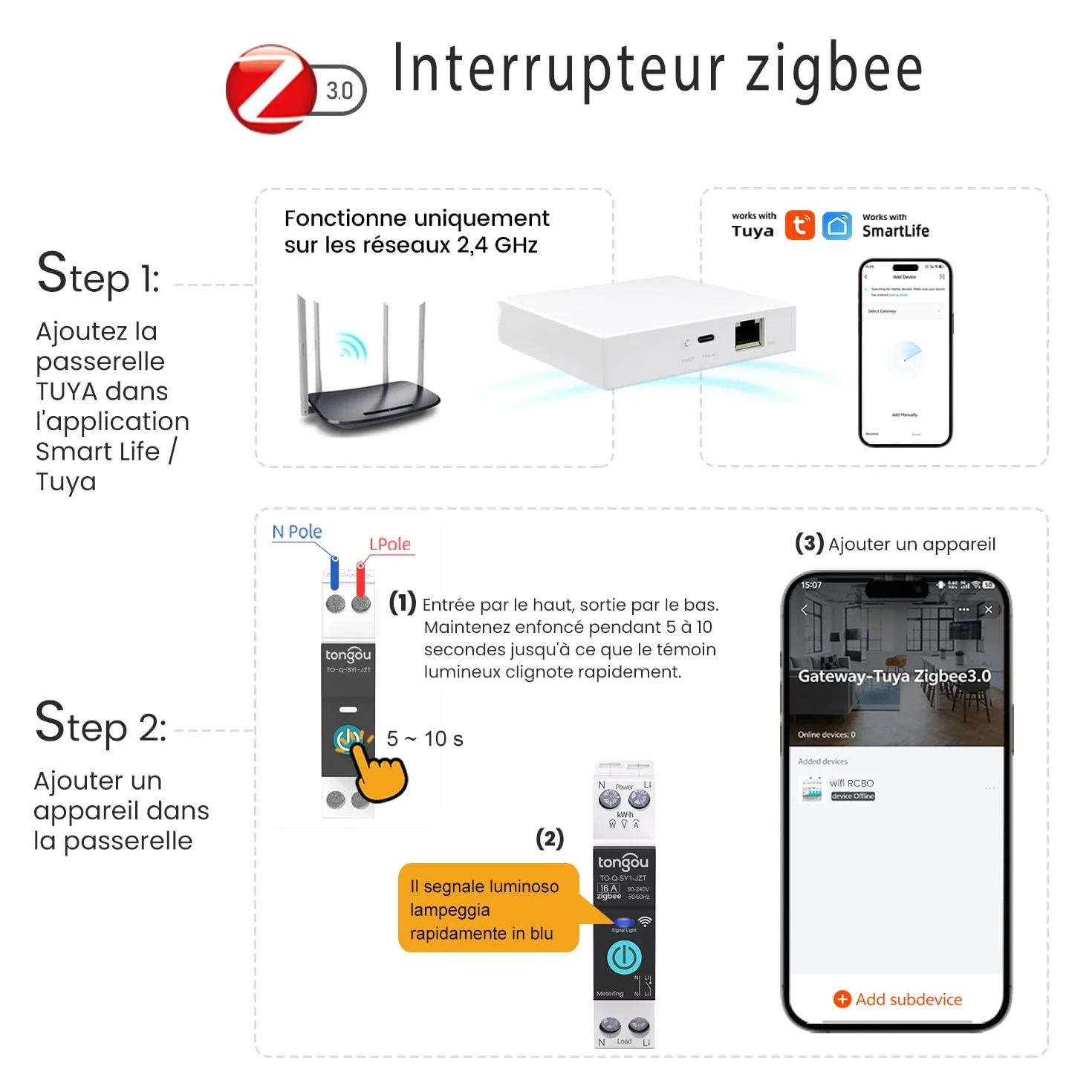 TONGOU Interrupteur Connecté 16A ZigBee Intelligent Compatible Alexa Google Assistant TUYA Smart Life Commutateur