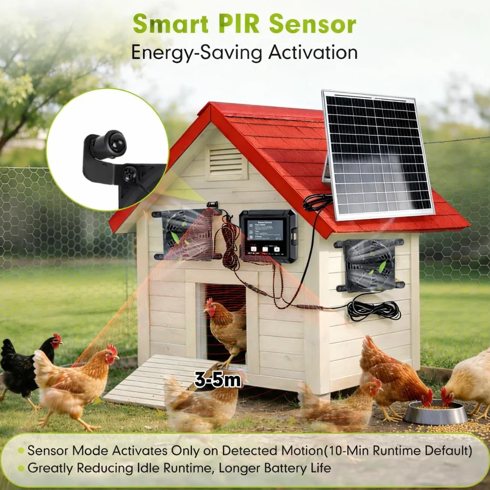 Ventilateur Solaire avec Panneau Solaire 40 cm et Batterie, 3 Modes Minuterie Détecteur, Deux Ventilateurs 12 x 12 cm pour Cabane de Jardin