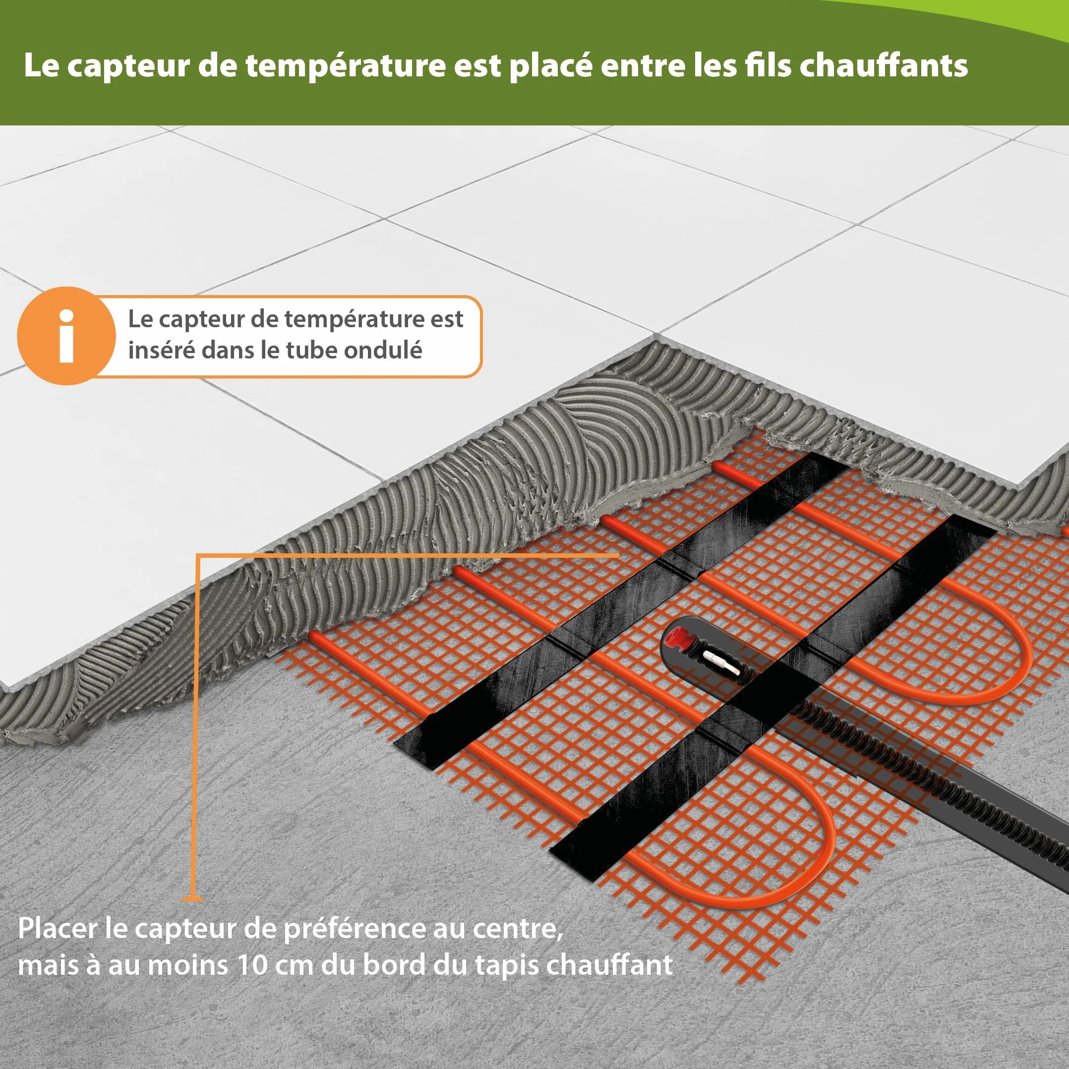 Chauffage au sol électrique 230 V 8,0 m² - Tissu support solide pour carrelage granit béton