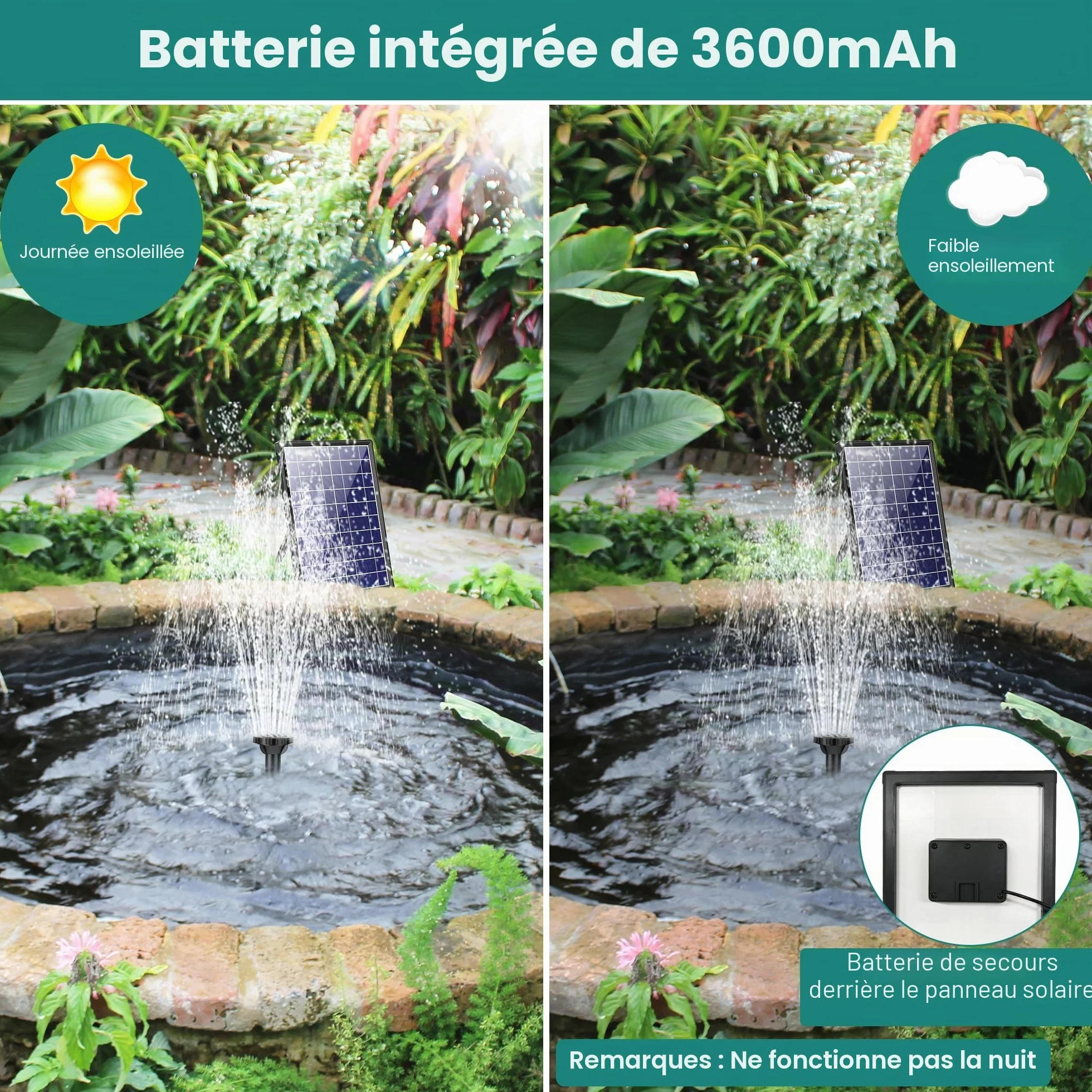 Fontaine Solaire 8 W Extérieur avec Batterie 3600 mAh Pompe Bassin Filtre Flottante ABS