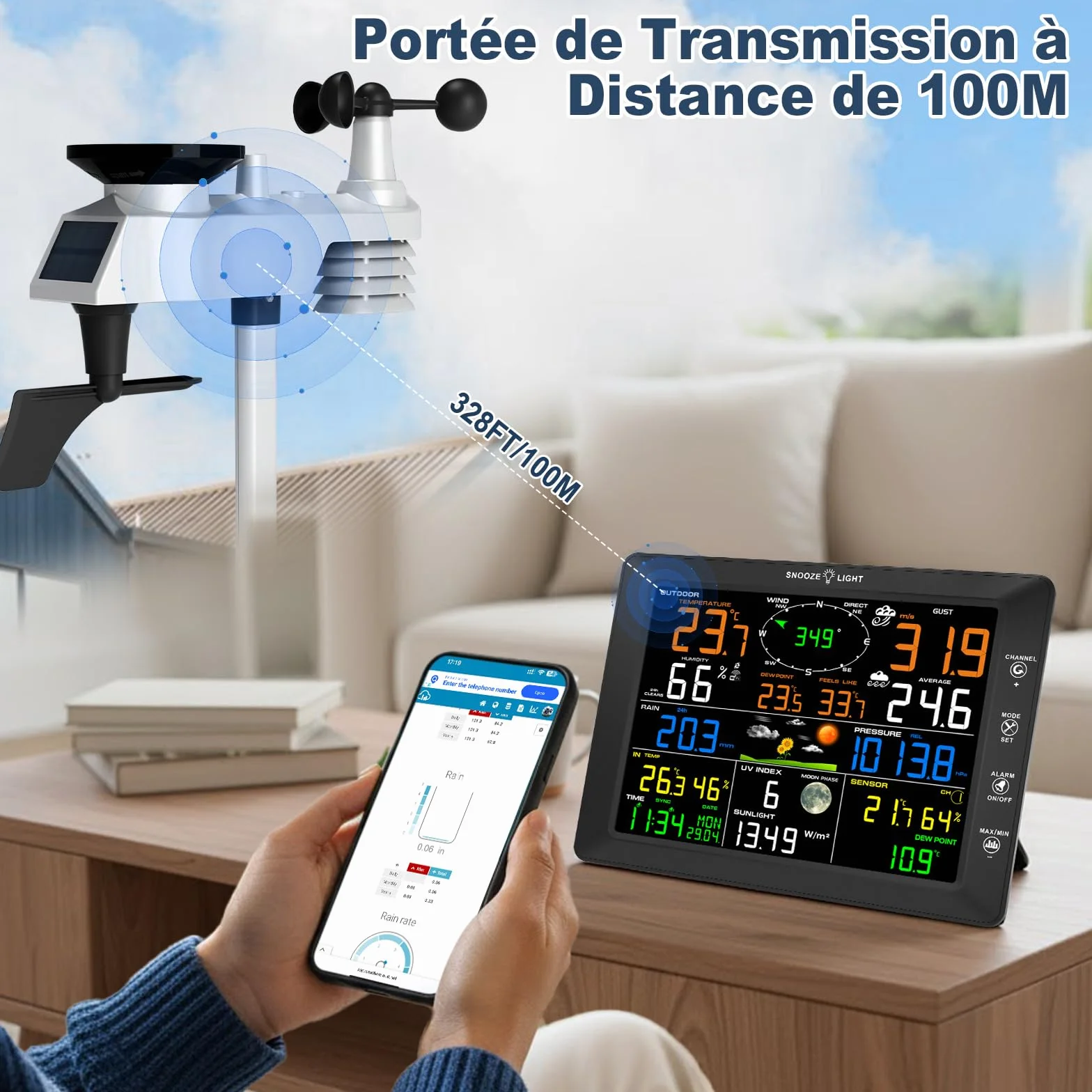 Urageuxy Station Meteo Connectée WIFI 14-en-1 Professionnelle avec Pluviometre, Anemometre, Thermohygrometre