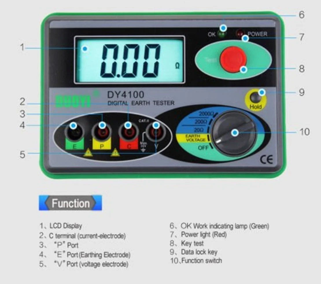 Mégohmmètre DY4100 testeur numérique de résistance de Terre 0-2000 ohm