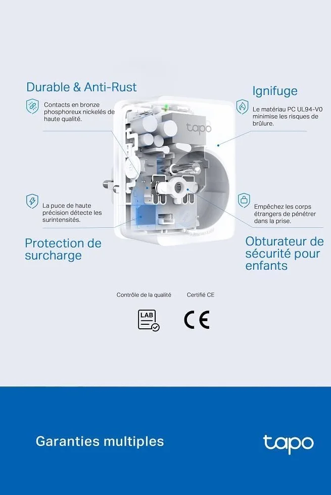 Tapo P110M Prise Connectée WiFi 16A Type E Suivi Consommation Compatible Alexa Google Home SmartThings 2-pack