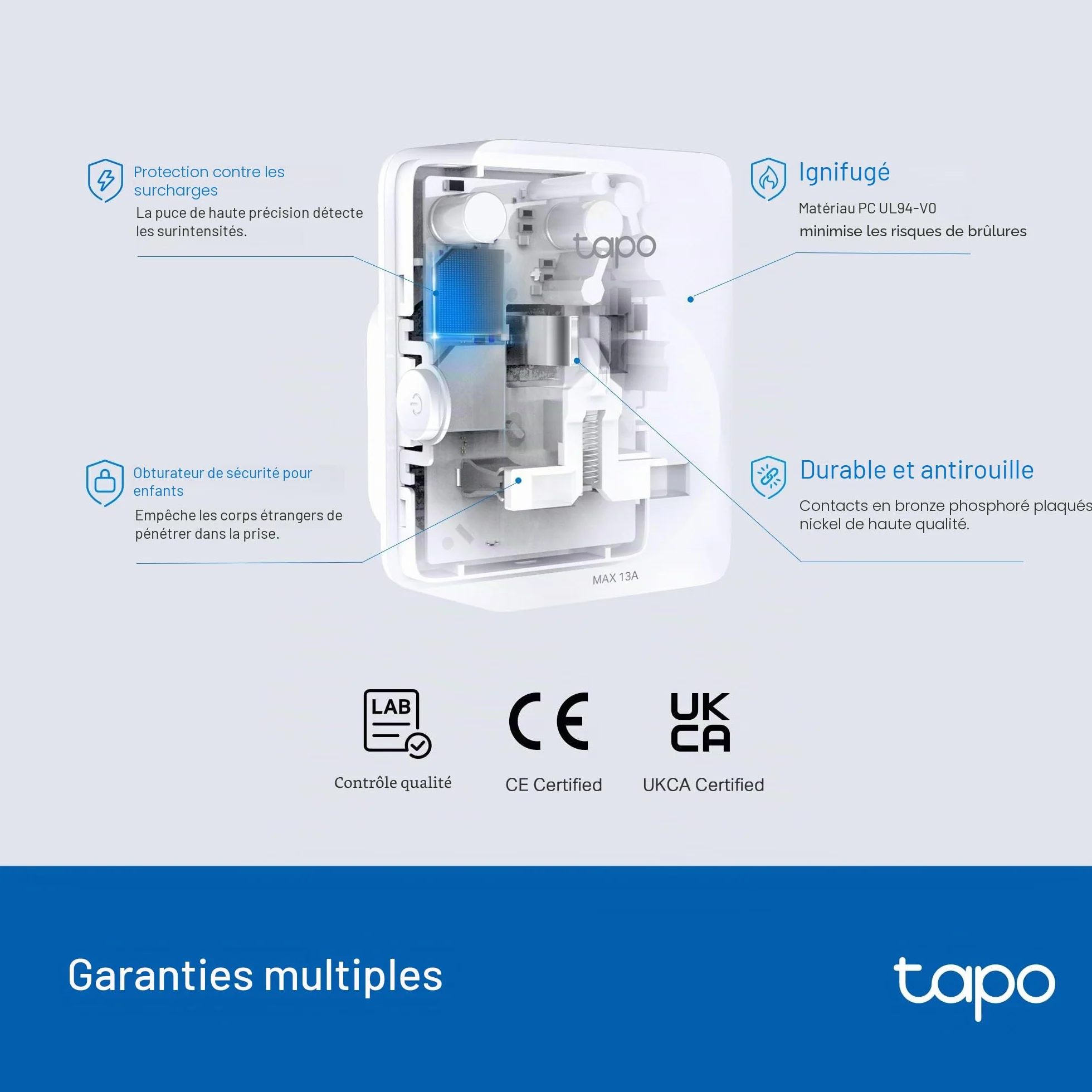 Tapo P110M Mini prise Wi-Fi intelligente surveillance énergie certifiée