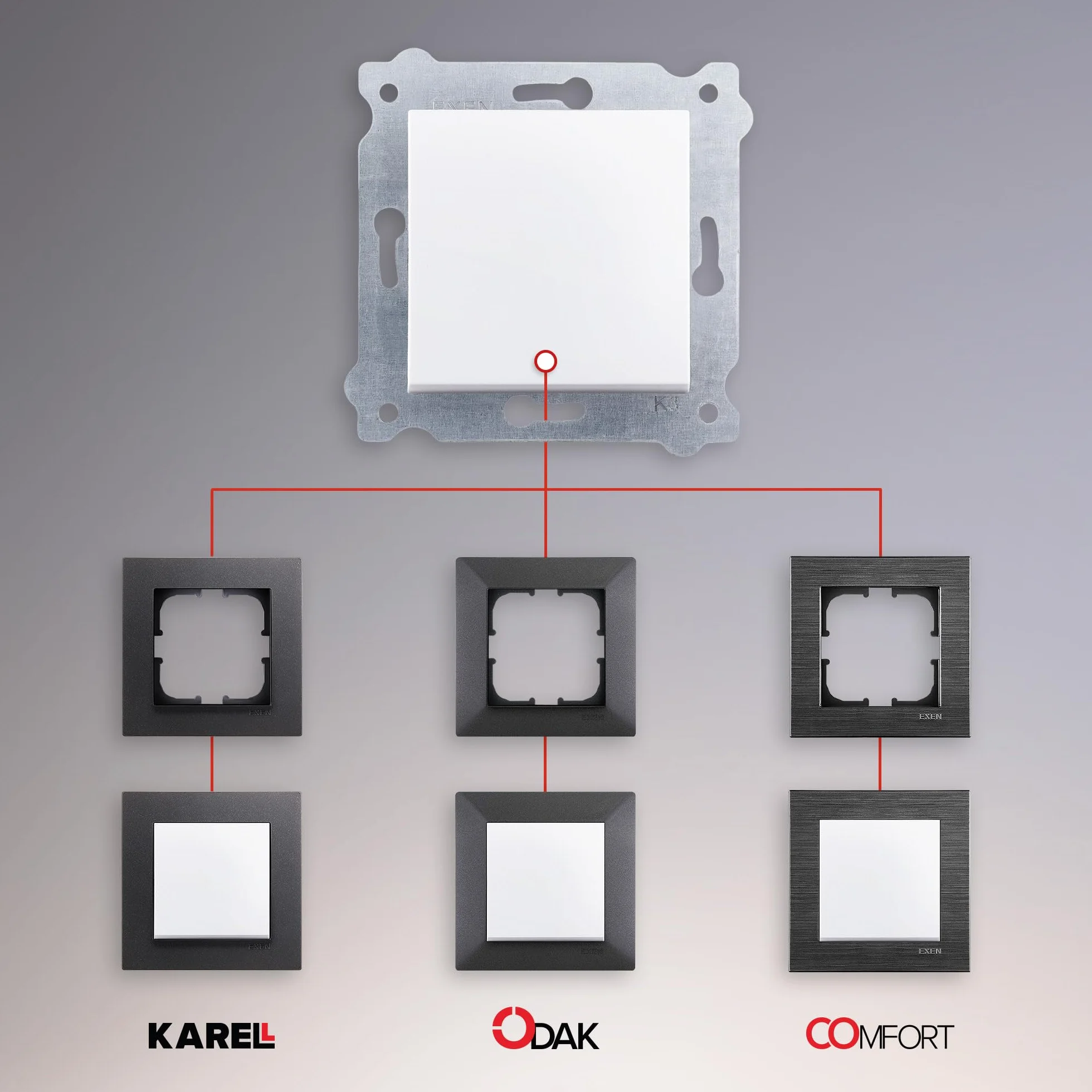 EXEN Cadre de Finition Cinq Blanc 368 mm 5 Postes Série ODAK Plaque Murale Encastrable Design Moderne