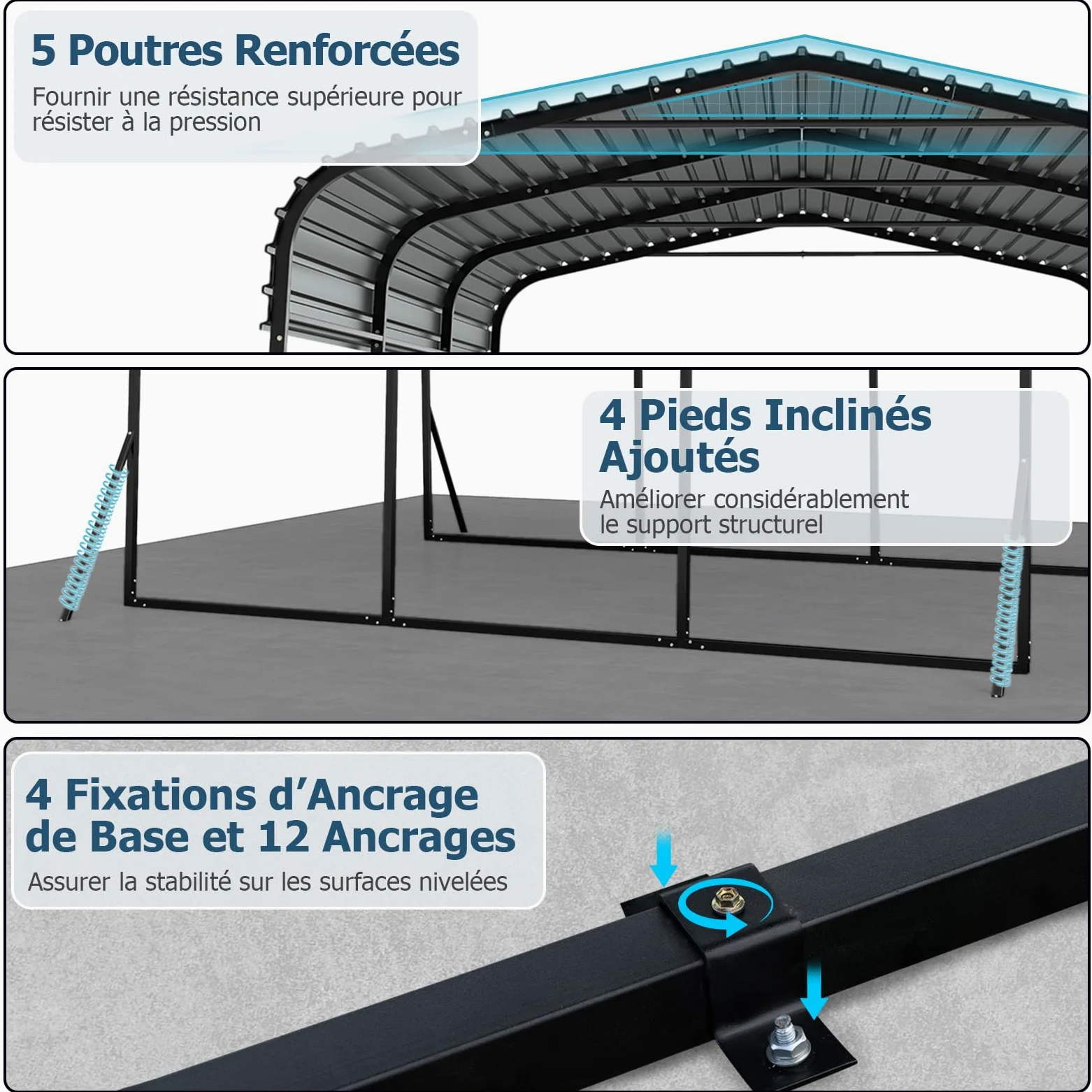 GOPLUS Grand Abri de Voiture en Métal, 440 x 300 x 250 cm, Toit Rigide, 4 Pieds Inclinés et Ancrages Extérieurs, Tente Carpot pour Voiture pour Camions, Tracteurs, SUV