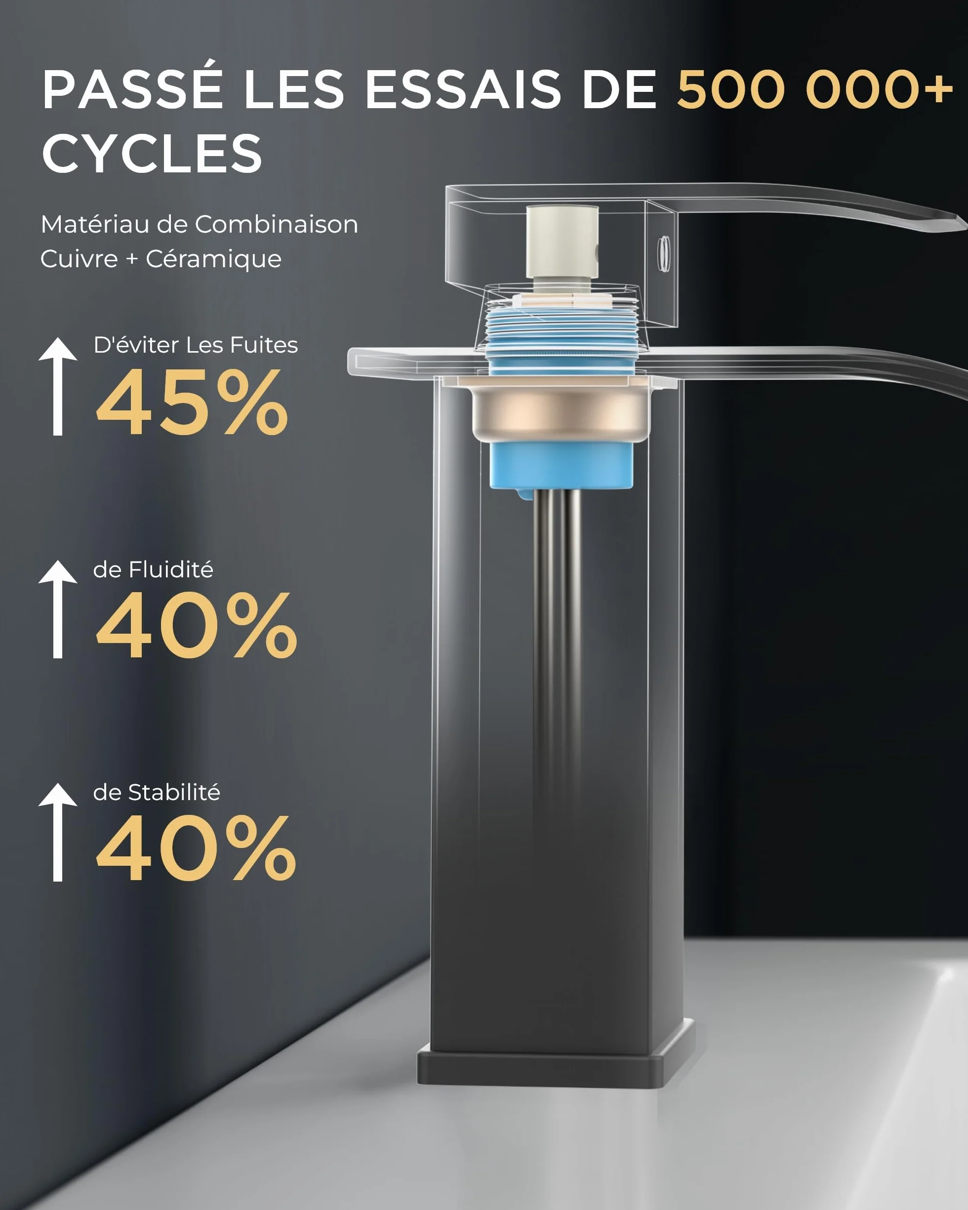 FORIOUS Robinet Salle de Bain Noir Mitigeur Lavabo Cascade 110 MM Économiseur Eau Énergie