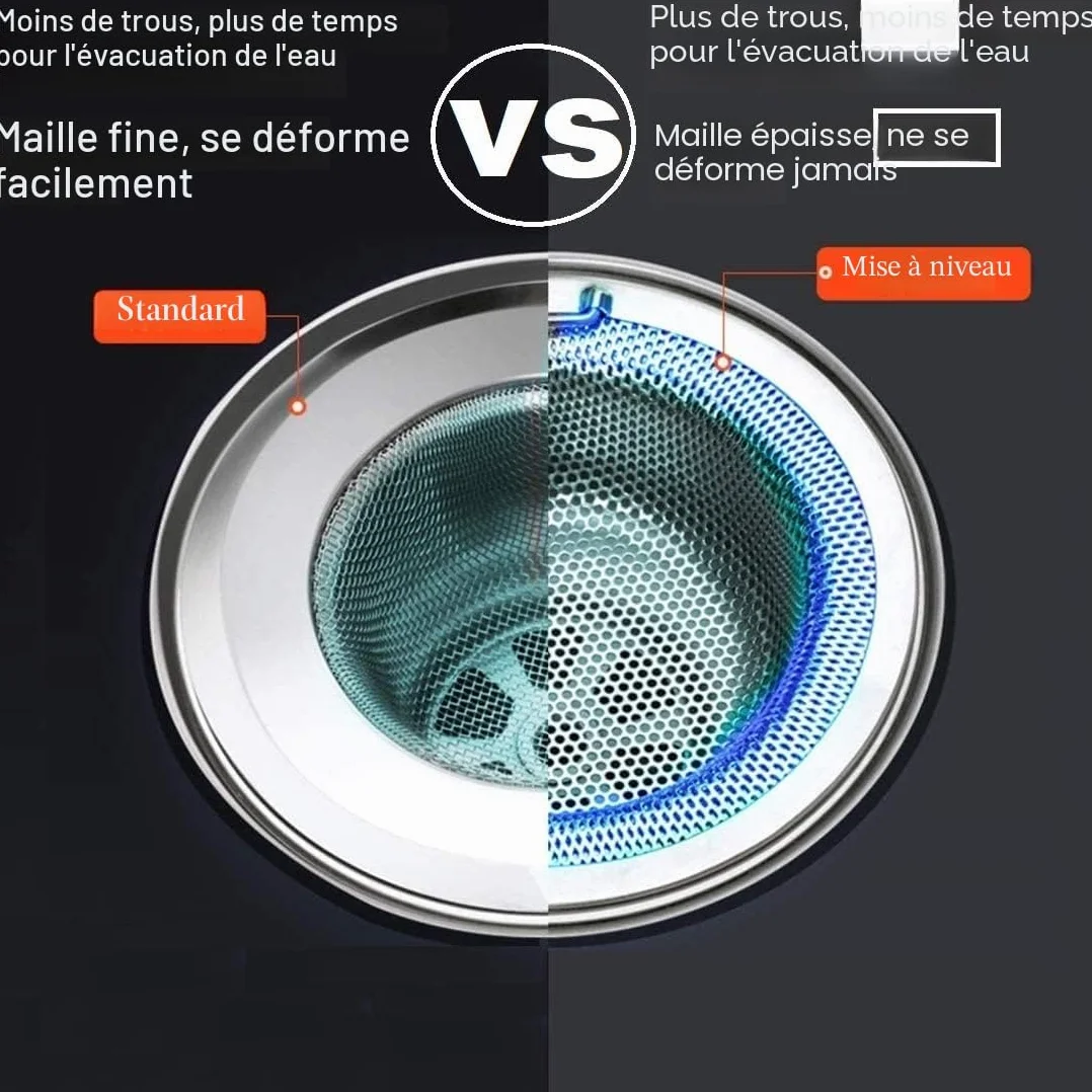 Filtre à évier de Cuisine en acier inoxydable, Crépine de Vidange avec Poignée Relevable, Lot de 2, Diamètre Extérieur 11 cm x Hauteur 2 cm