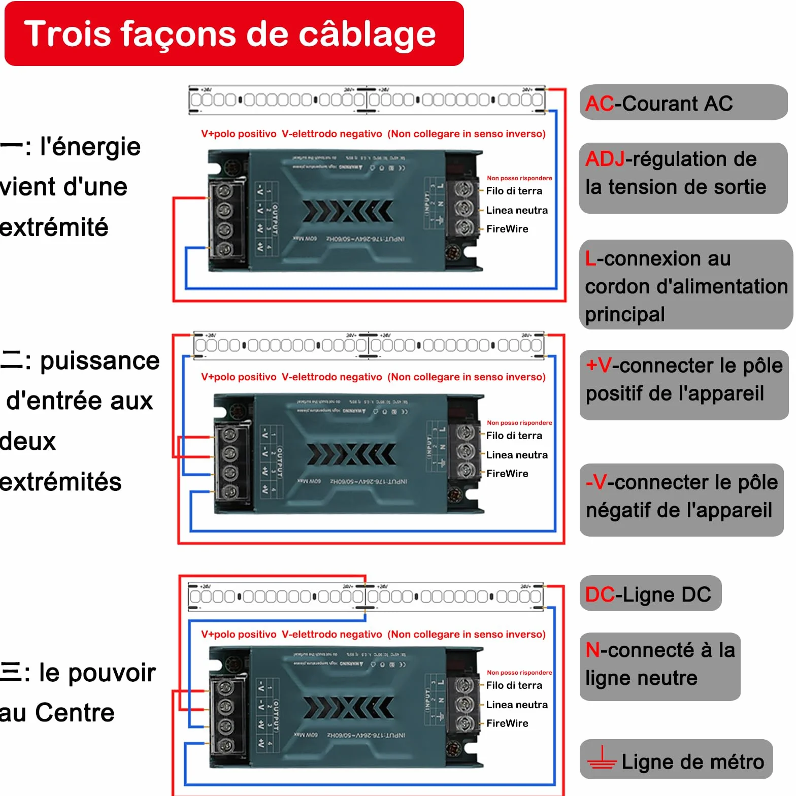 Transformateur LED Driver 60W 110V-220V AC à 12V DC 5A Alimentation Basse Tension Ultra Mince