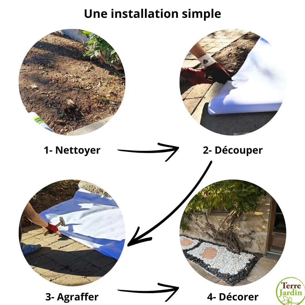 Rouleau Géotextile Non Tissé 1 x 10 m Lot de 3 - Feutre Géotextile 150g/m2 Polyester Anti-Mauvaises Herbes Perméable Jardin
