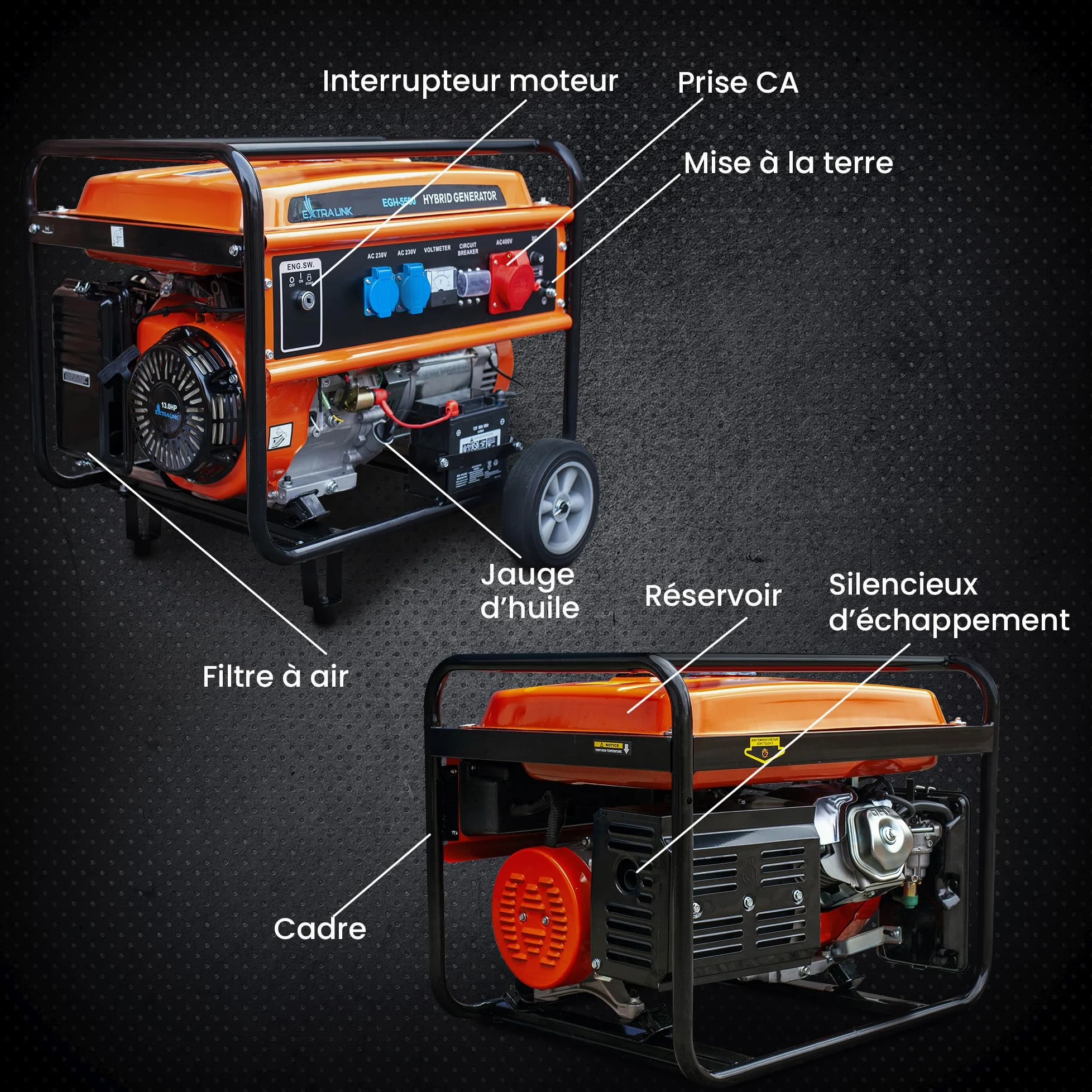 Extralink Groupe électrogène 5500W Essence/GPL | Moteur 188F-M, onde sinusoïdale pure, 2×230V & 1×400V, démarrage électrique | mobile et silencieux pour maison et chantier