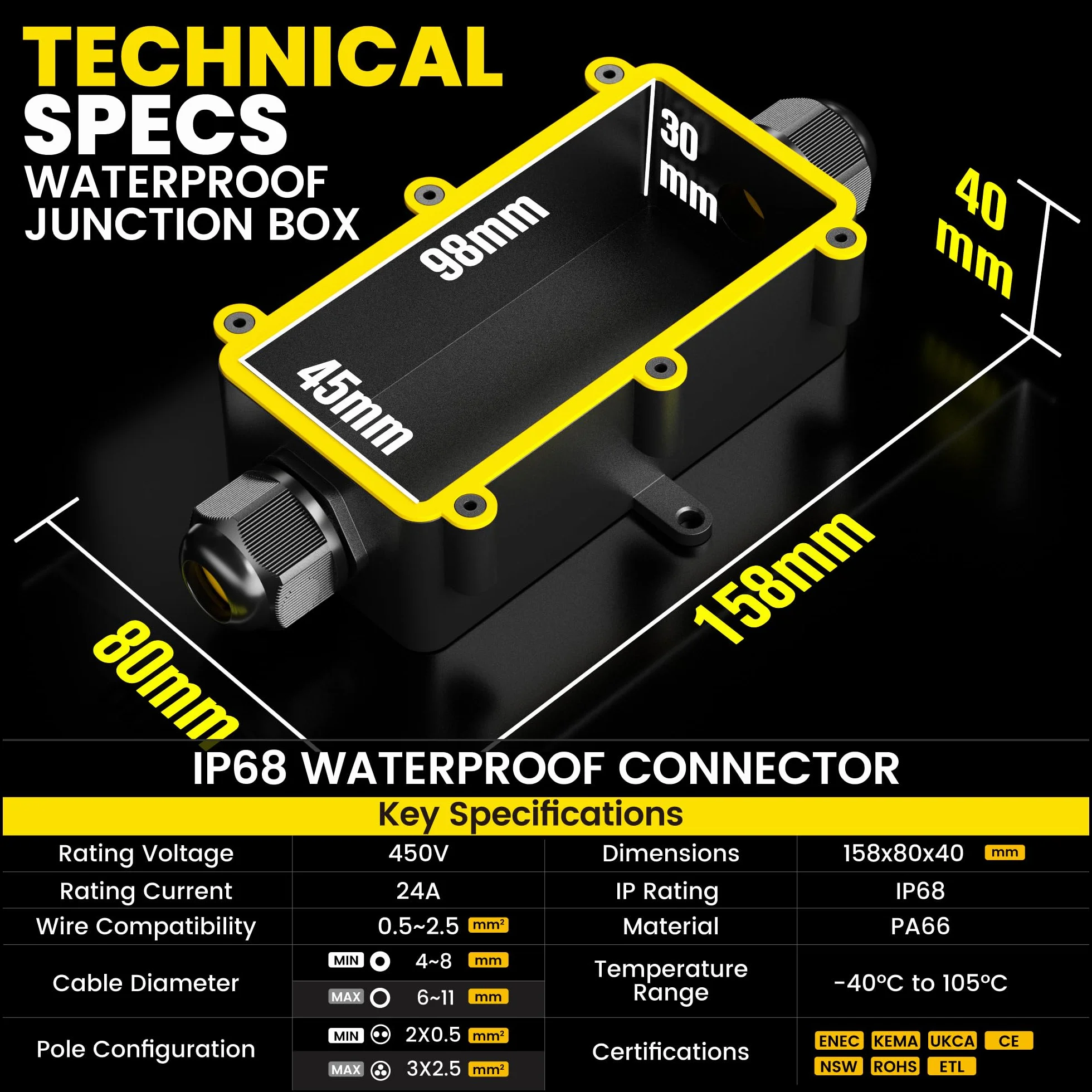 Boîte de dérivation étanche IP68 2 voies pour câble Ø 4-11mm