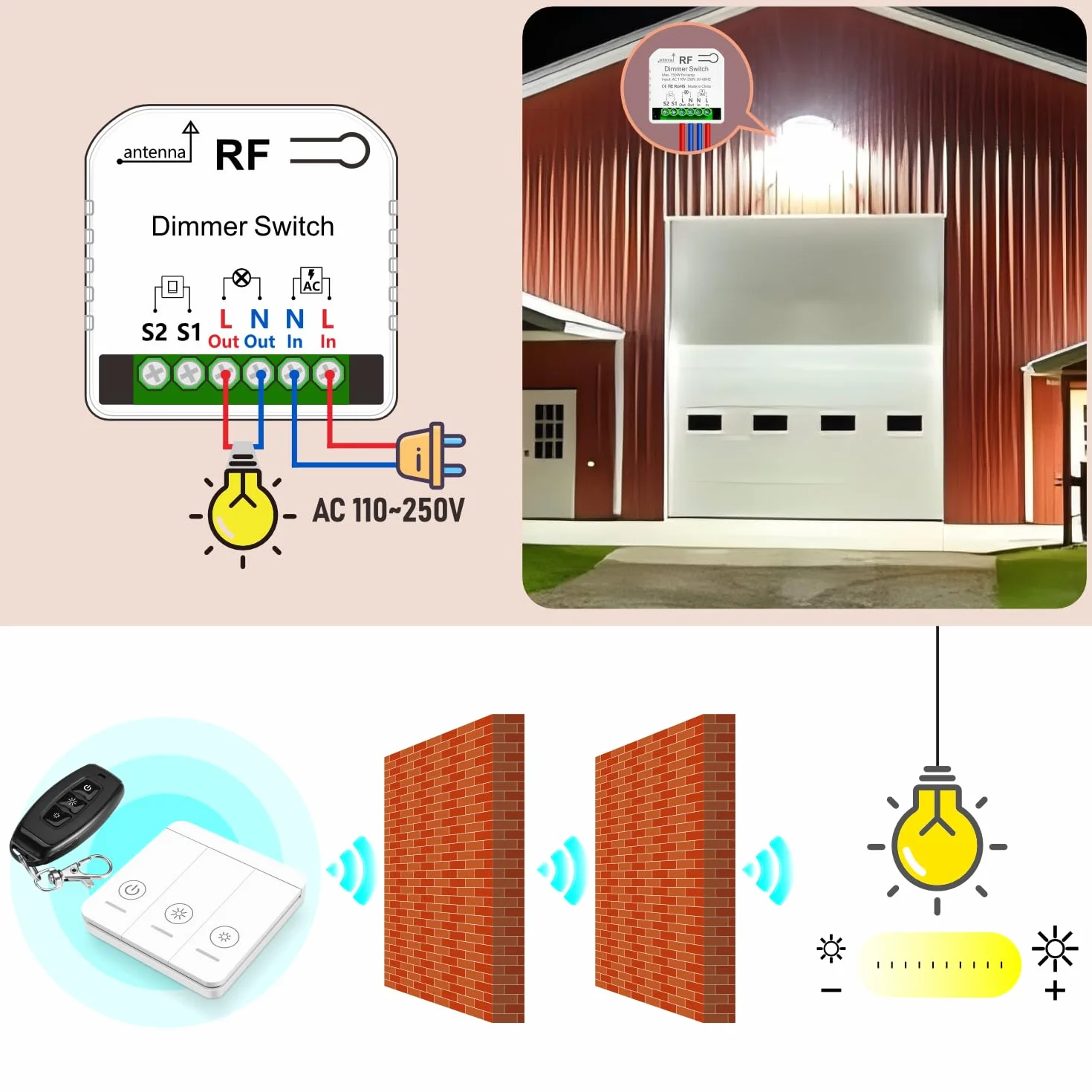Variateur d'Éclairage Sans Fil AC220V Gradateur LED Halogènes 10W-150W Compatible Panneau Mural