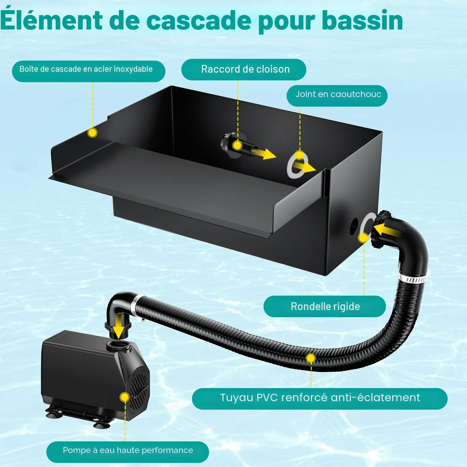 Pompe de bassin Cascade acier inoxydable 20 cm 40 W 2500 l/h pour étang de jardin